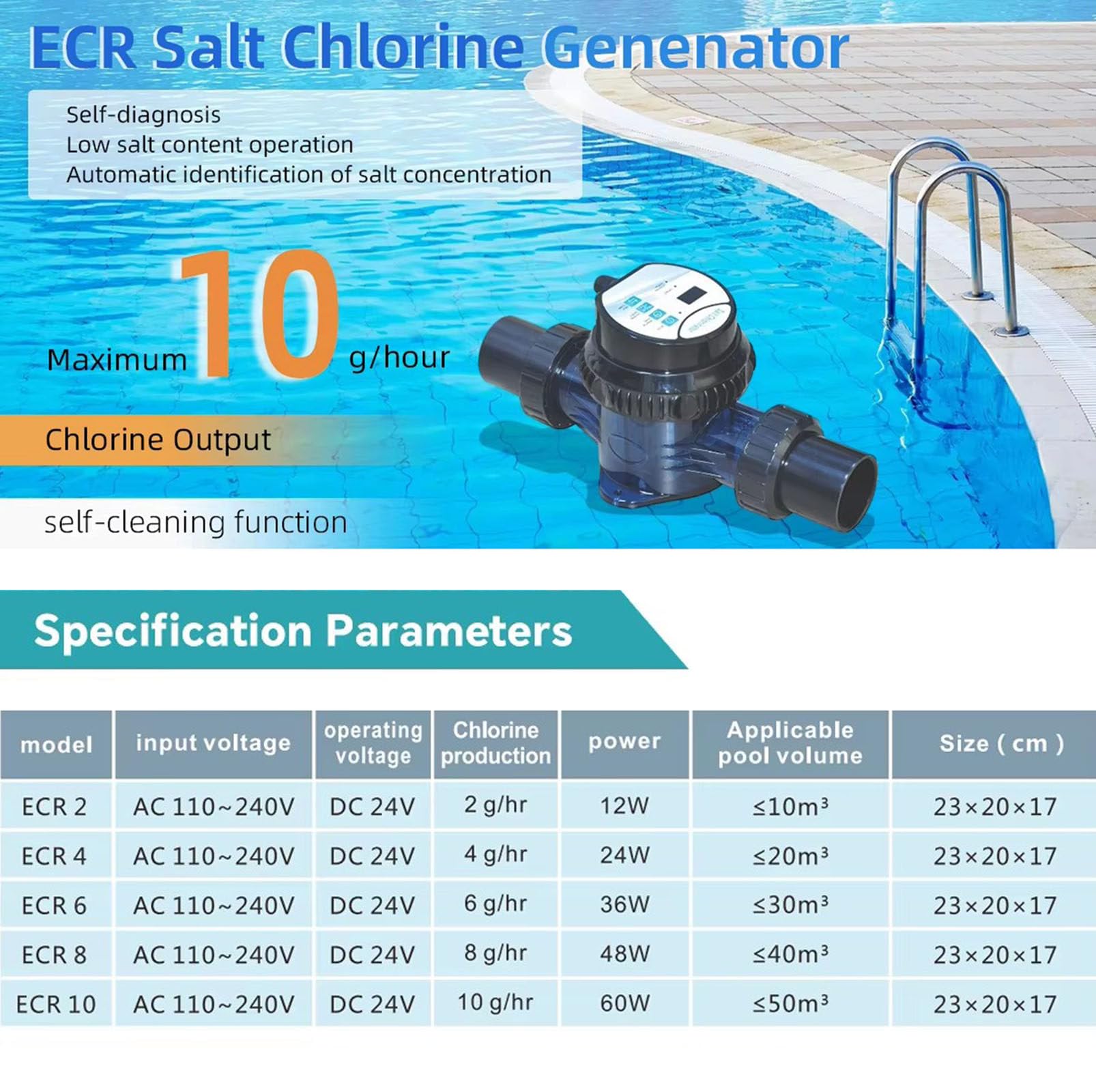 Clorador Salino para Piscinas, Generador de Cloro Salino con Autolimpieza, Control App Inteligente, Sixs Alarmas, Ajuste de Salida del 25-100%, para Piscinas de hasta 13,000 GAL,2g/h