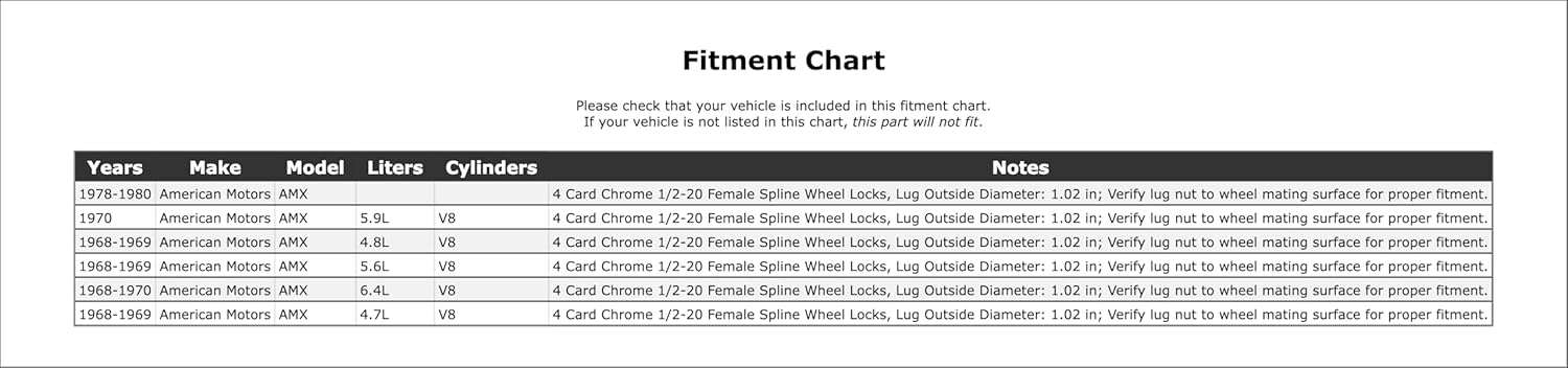 Wheel Lock Set Compatible with American Motors AMX 1980 1979 1978 1970 1969 1968 P-3151339