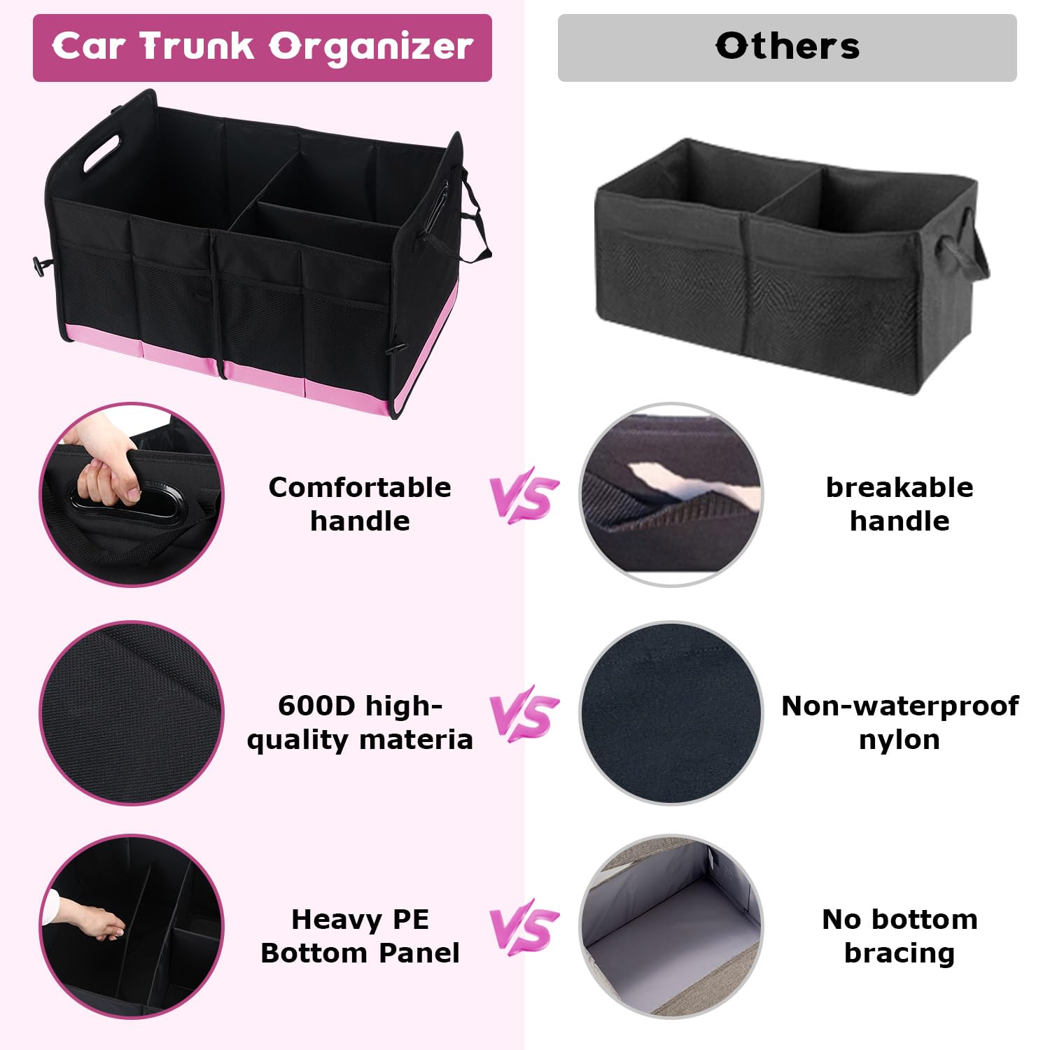 Car Trunk Organizer 72L Large Capacity Waterproof Auto Storage Organizer with Non-Slip Bottom Strips Collapsible Cargo Organizer for — view 3