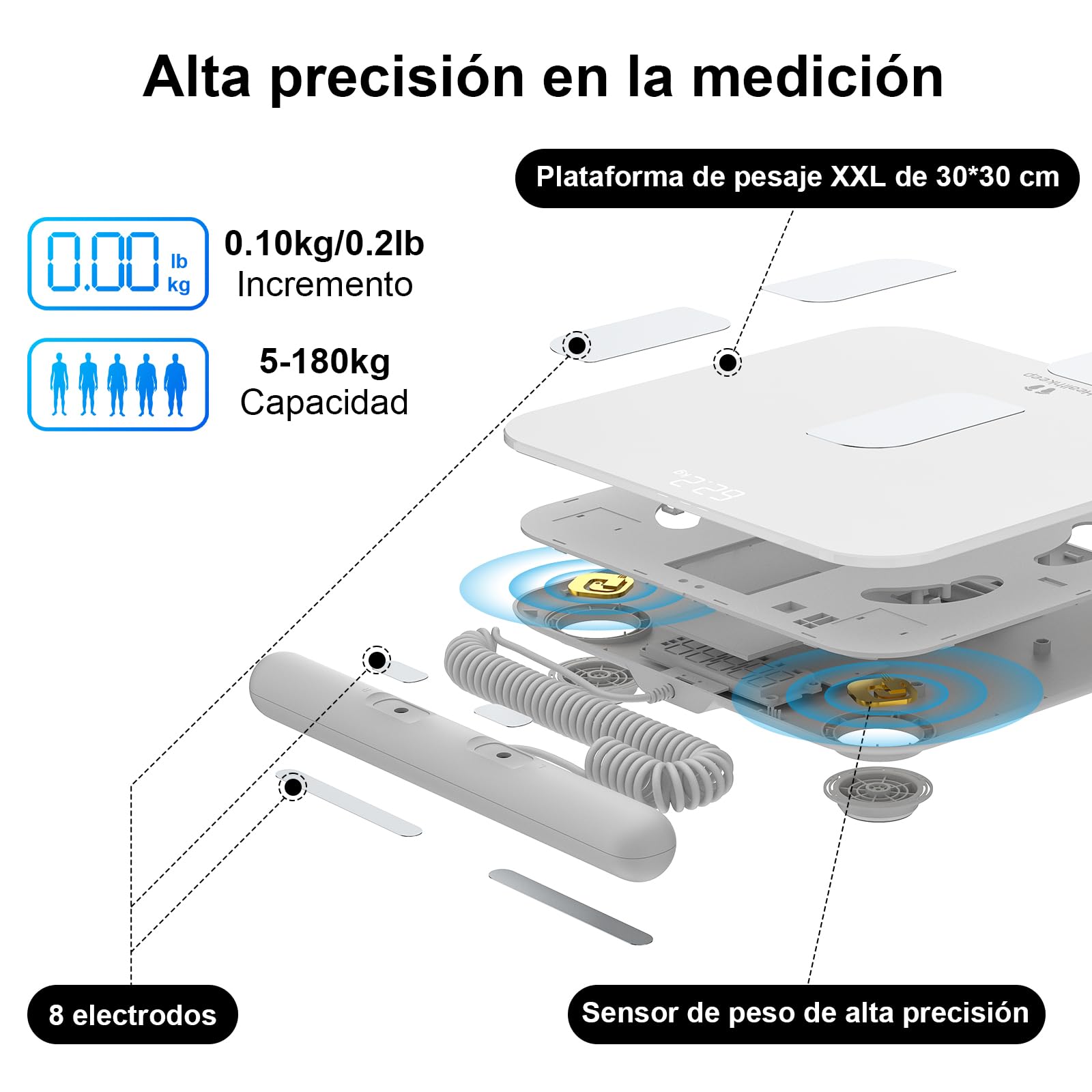 Báscula Inteligente de Baño con 8 Electrodos, Báscula de Precisión Bioimpedancia, Básculas Digitales Baño, 18 Mediciones Esenciales, para Andriod y iOS