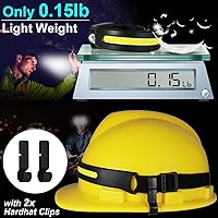 Vista 9 de Linterna de faro frontal, paquete de 3 faros delanteros LED recargables con luz de cabeza ancha con sensor brillante