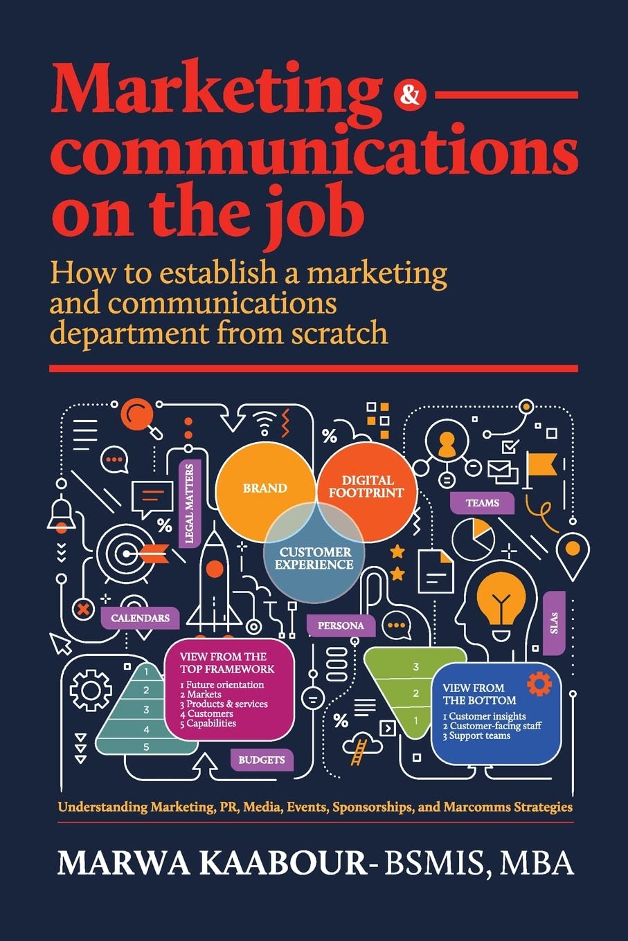 Marketing & Communications On The Job: How to Establish a Marketing and Communications Department from Scratch Paperback – Big Book, 1 February 2023