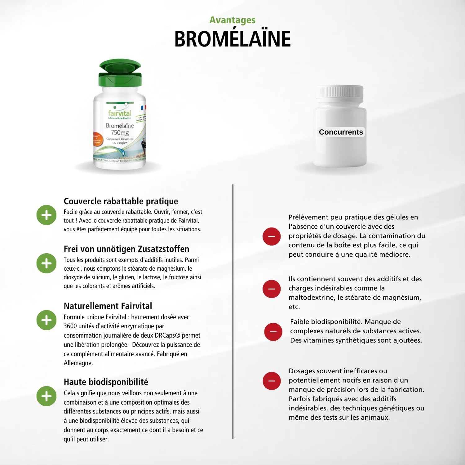 fairvital Bromélaïne 750mg, HAUTEMENT DOSÉE, VÉGÉTALIENNE, enzyme d'ananas, 120 gélules