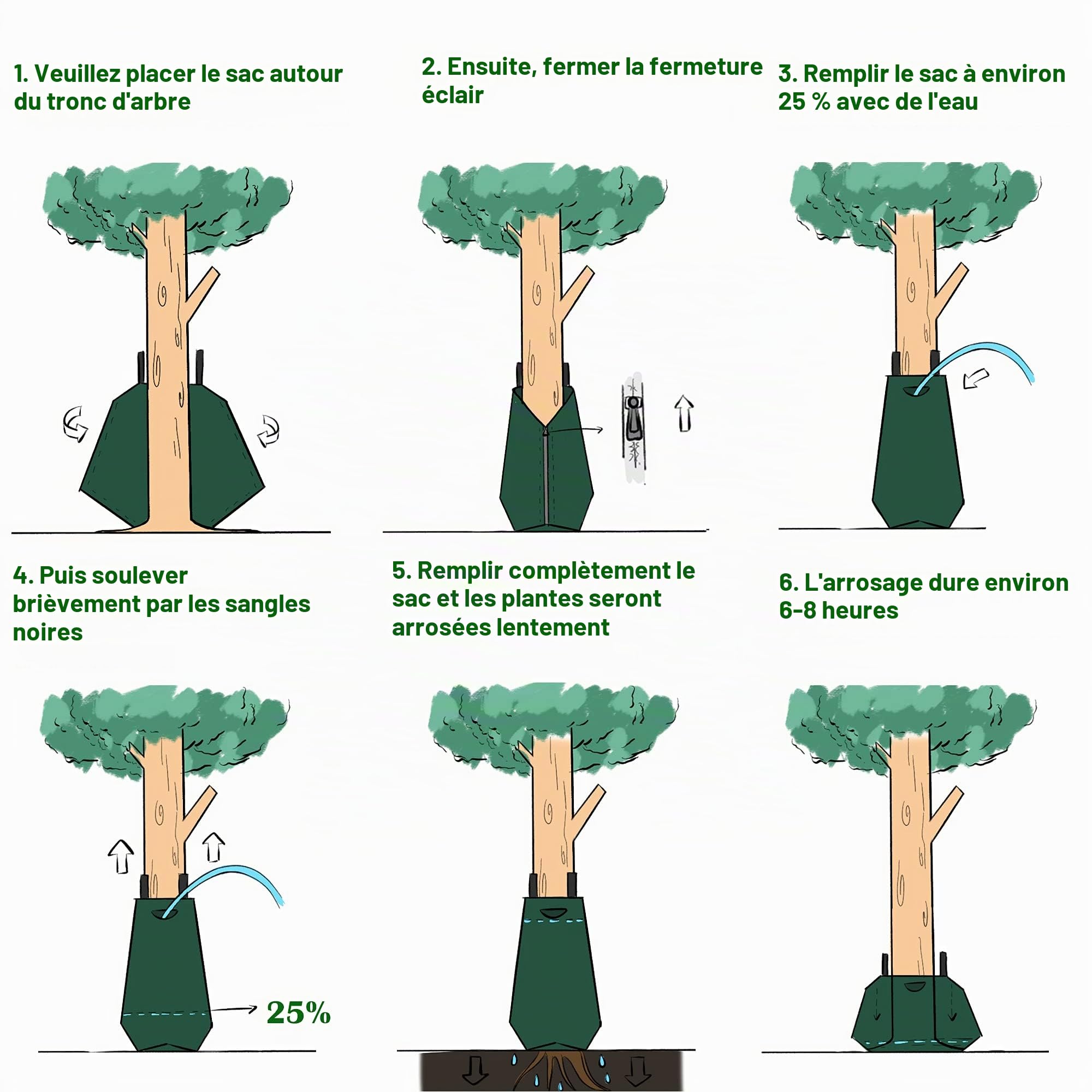 5 x Sac d’Irrigation, Sac d'Arrosage pour Arbres 75 litres, Système d'arrosage des arbres, Sacs pour Arbres pour I'irrigation (Pas de compte-gouttes), 5 Pièces