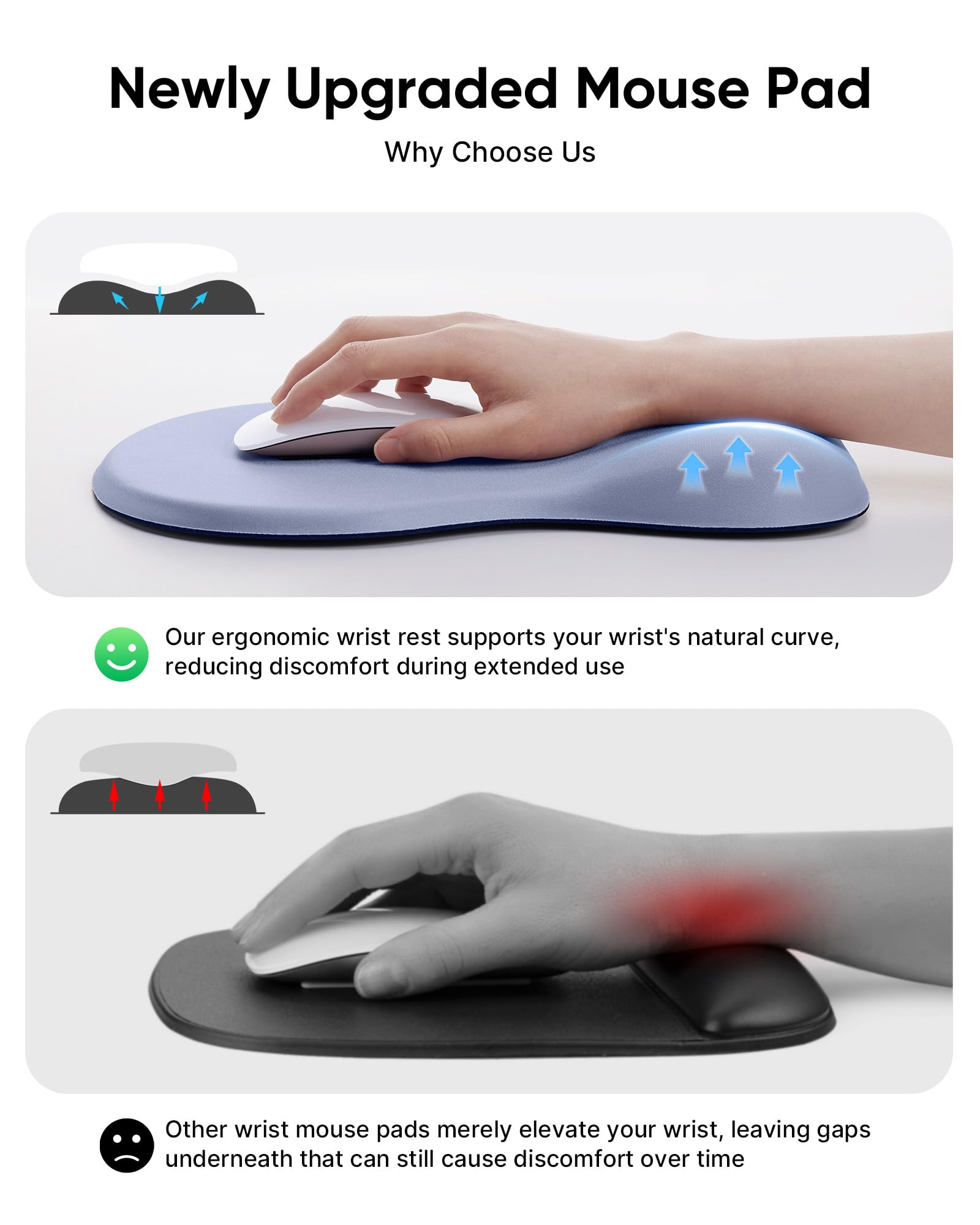 Laborio Tappetino per mouse ergonomico con poggiapolsi, tappetino per mouse con supporto per il polso, tappetino per mouse antiscivolo con base rigida, portatile per ufficio, casa, lavoro in viaggio