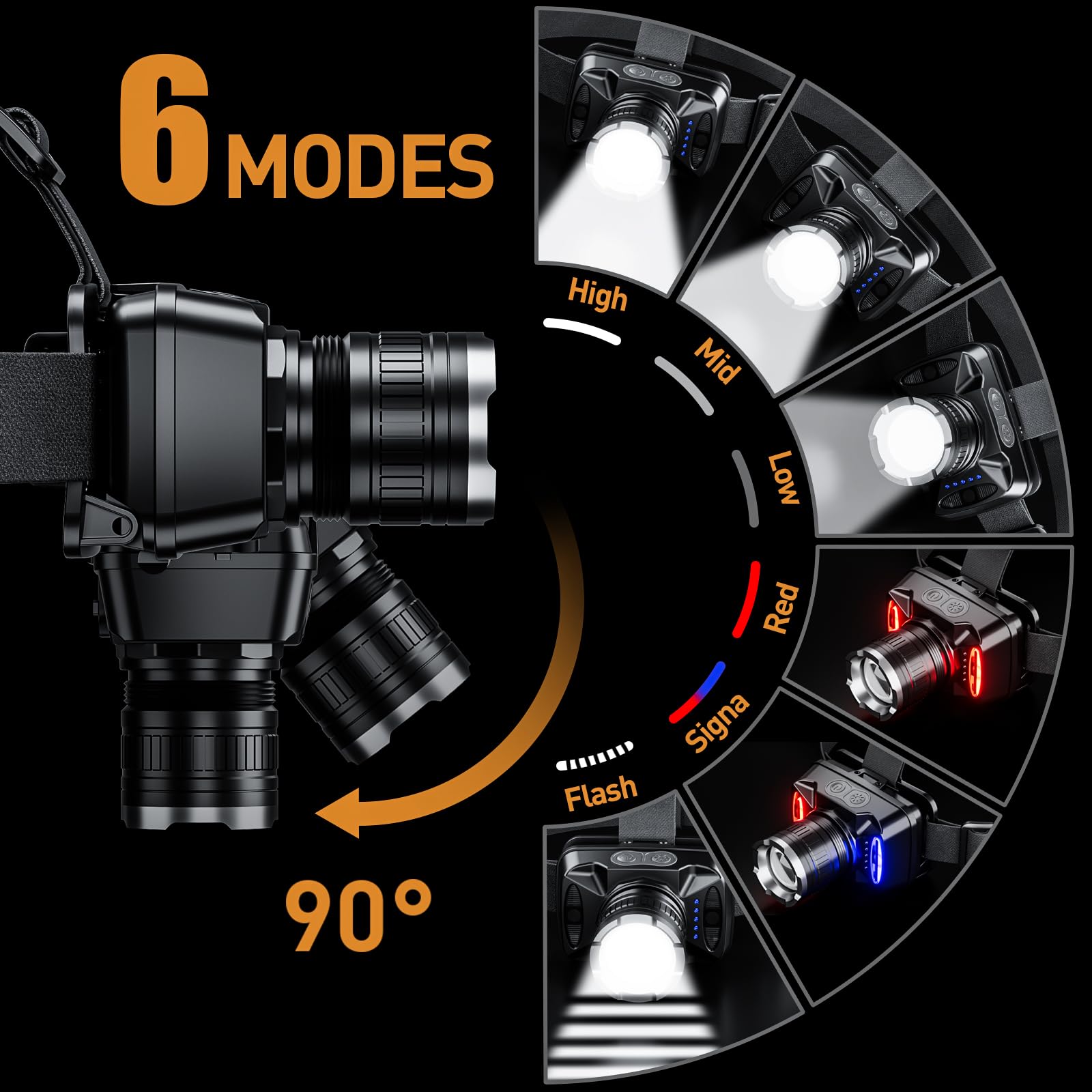 Rechargeable LED Headlamp, 6 Light Modes with Red & Blue Strobe, Zoomable Beam, 90° Adjustable Waterproof Headlamp for Camping, Hiking, Fishing, Outdoor Work