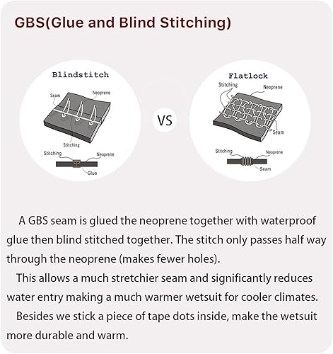 Miniatura 5 de Lemorecn Traje de neopreno súper elástico para hombre de 40.118 in y 30.079 in con cremallera en el pecho para hombres y mujeres