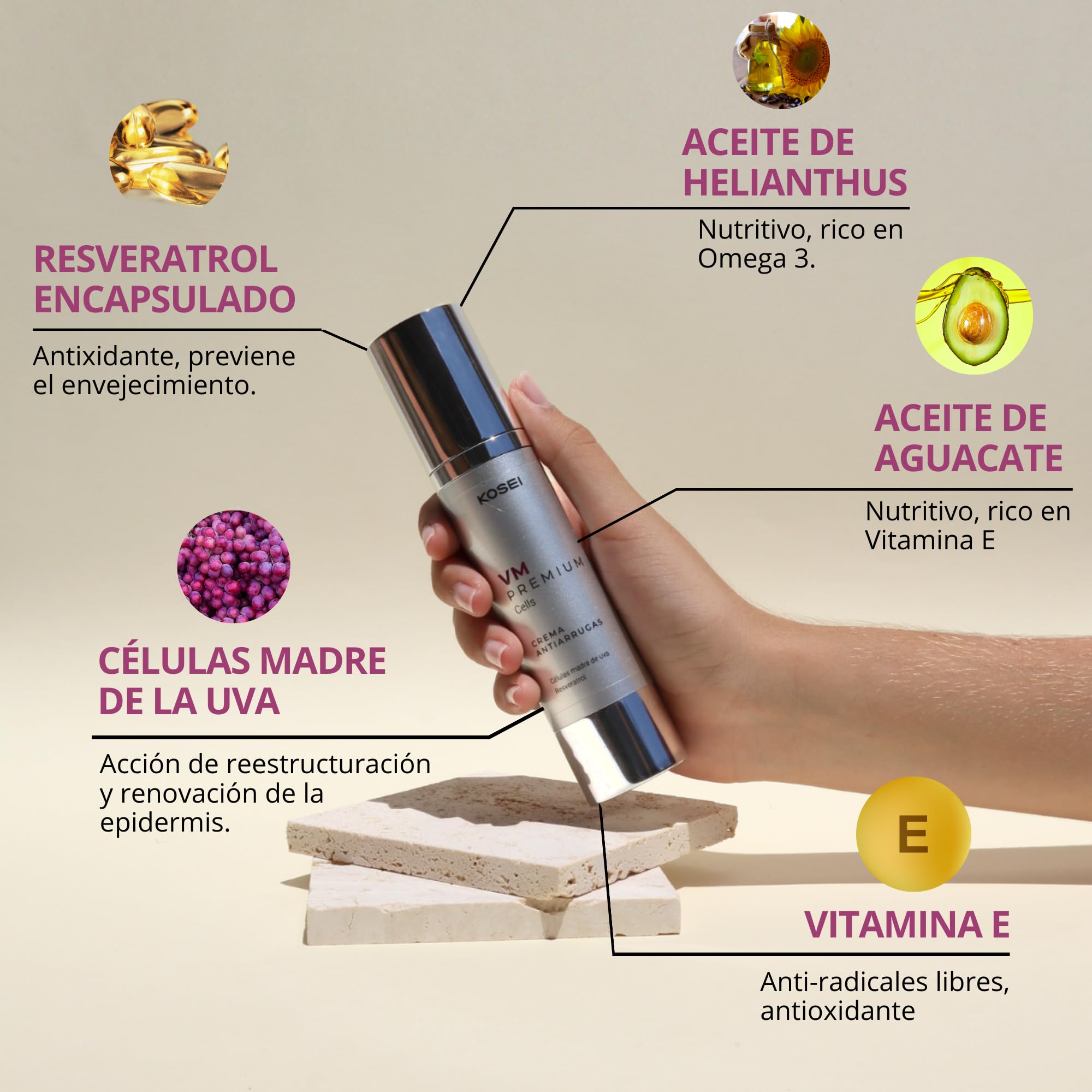 KOSEI | Crema Antiarrugas Mujer y Hombre | Crema Arrugas | Reduce las Arrugas y Reafirma la Piel | Crema Antiedad Hombre y Mujer | Aporta Hidratación y Elasticidad | Skincare | 50ml