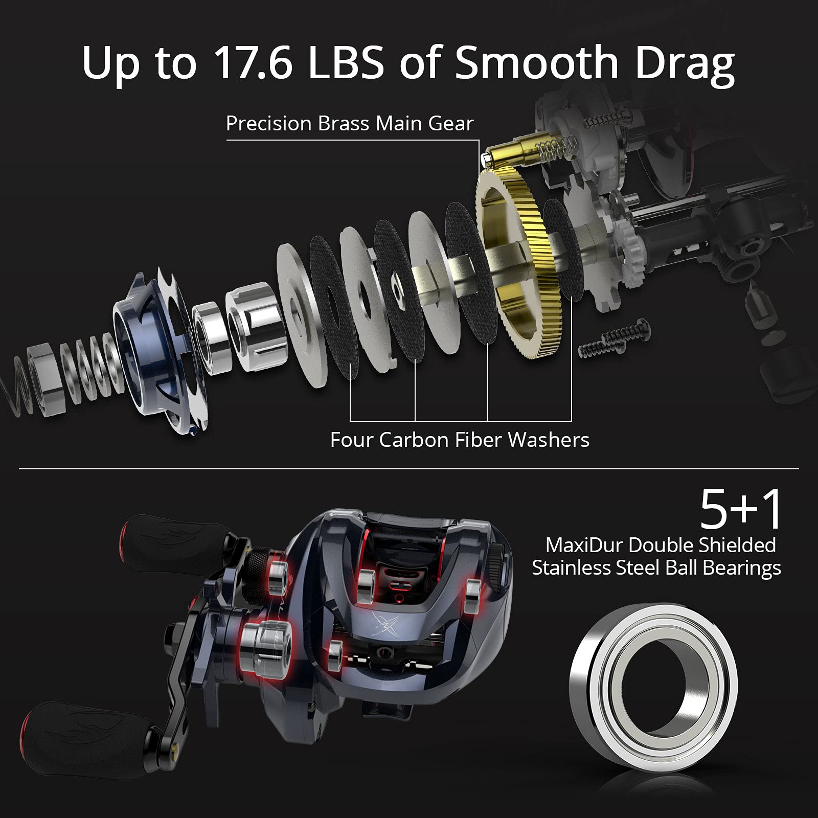 browning ultra lite fishing pole and reel Ice Fishing Spinning Rod And Reel Set Reel Combo Browning Ultra Light  Spinning Rod Ice Fishing