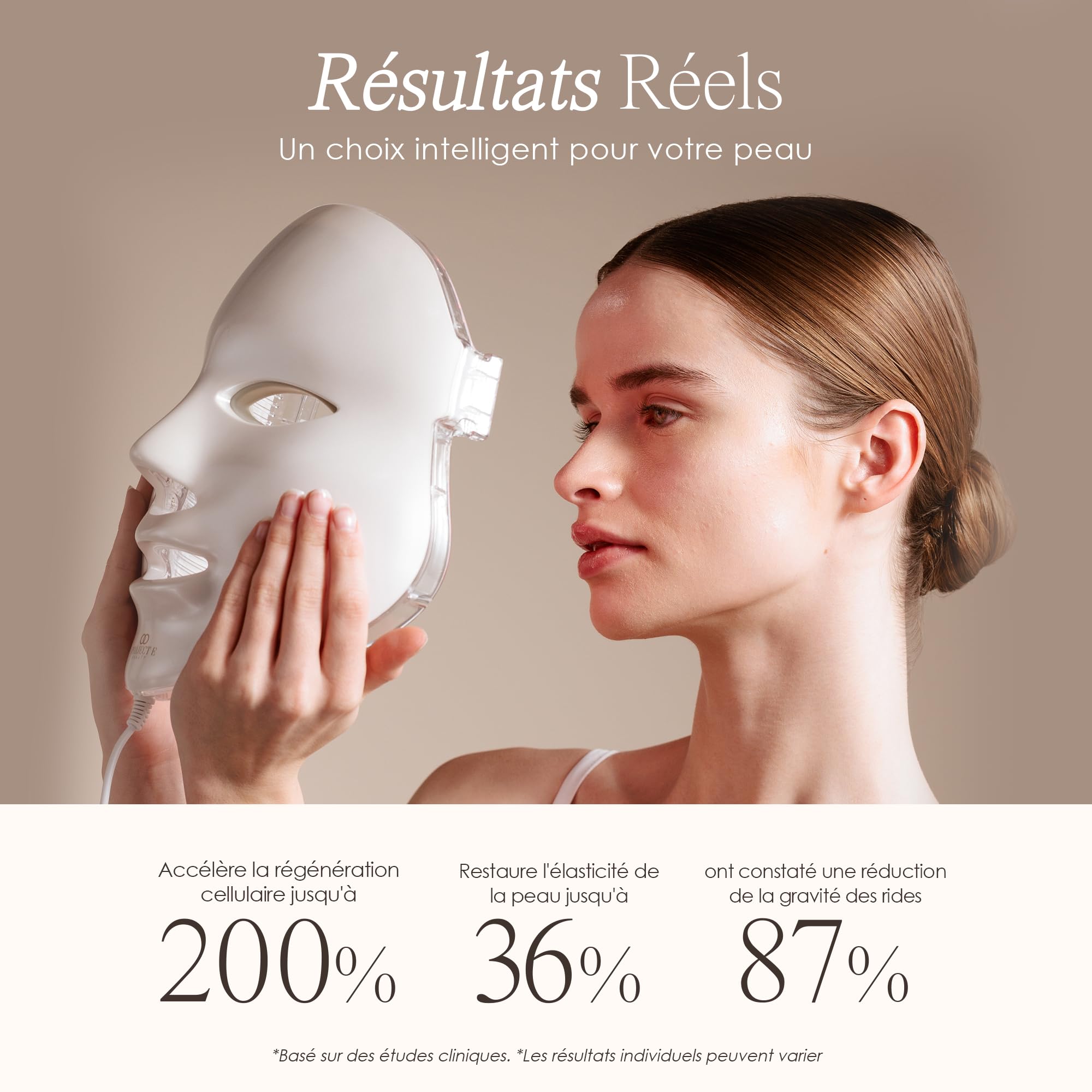 Masque de visage Luminothérapie 7 couleurs par Project E Beauty | Routine de Soins du Visage Anti-âge |Raffermissement de la Peau | Calmer l'Inflammation et la Peau Sensible |