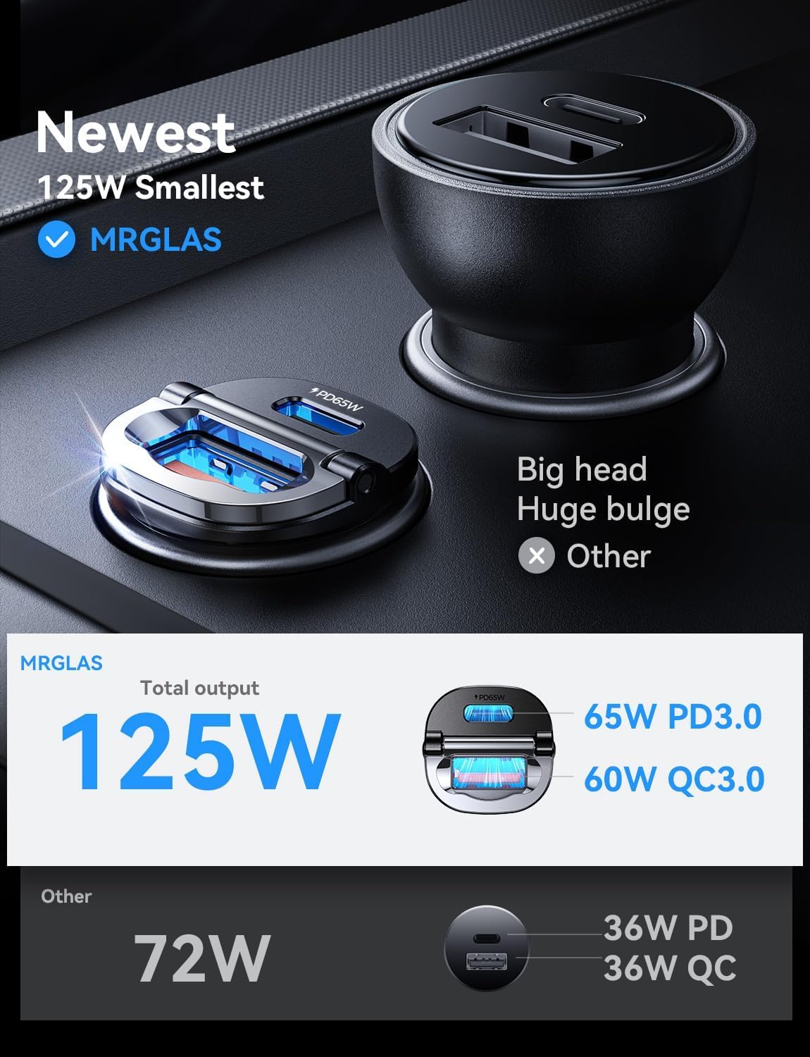 MRGLAS 125W Allume Cigare USB C [PD65W & QC60W] Charge Rapide Mini Tout métal Chargeur Voiture USB C 12v Prise Allume Cigarette Adaptateur pour iPhone 17 Pro Max Air 16 15 14, Samsung, Google, iPad