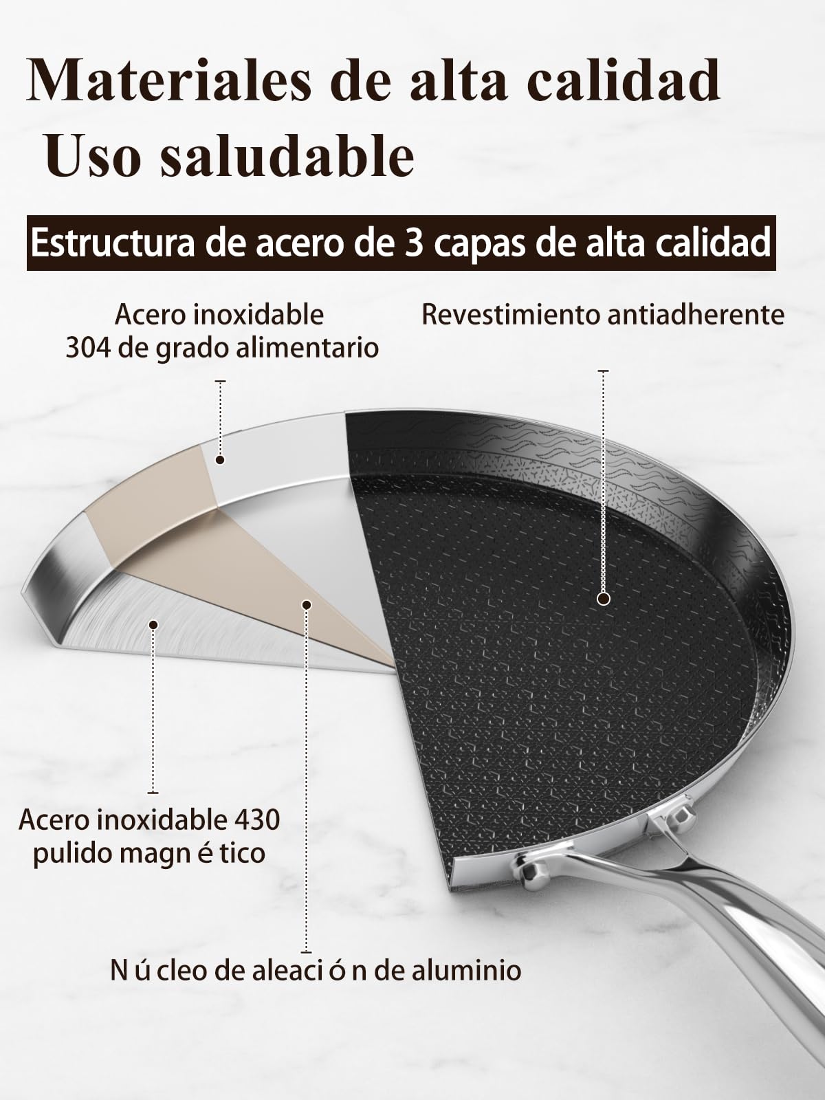 Innerwell Sartén para Crepes de 26 cm de Acero Inoxidable, Antiadherente | Mango de Acero Inoxidable, Apta para Todo Tipo de Cocinas, Incluida la Inducción, Apta para Lavavajillas y Horno, sin PFOA
