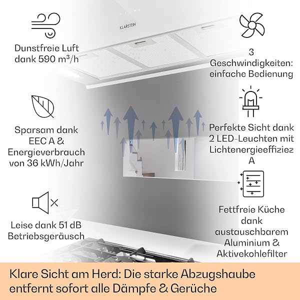 Klarstein 3-Stufen-Dunstabzugshaube, Timer, 590 m³/h Luftstrom und Aktivkohlefilter, Dunstabzugshaube für Decke - 2