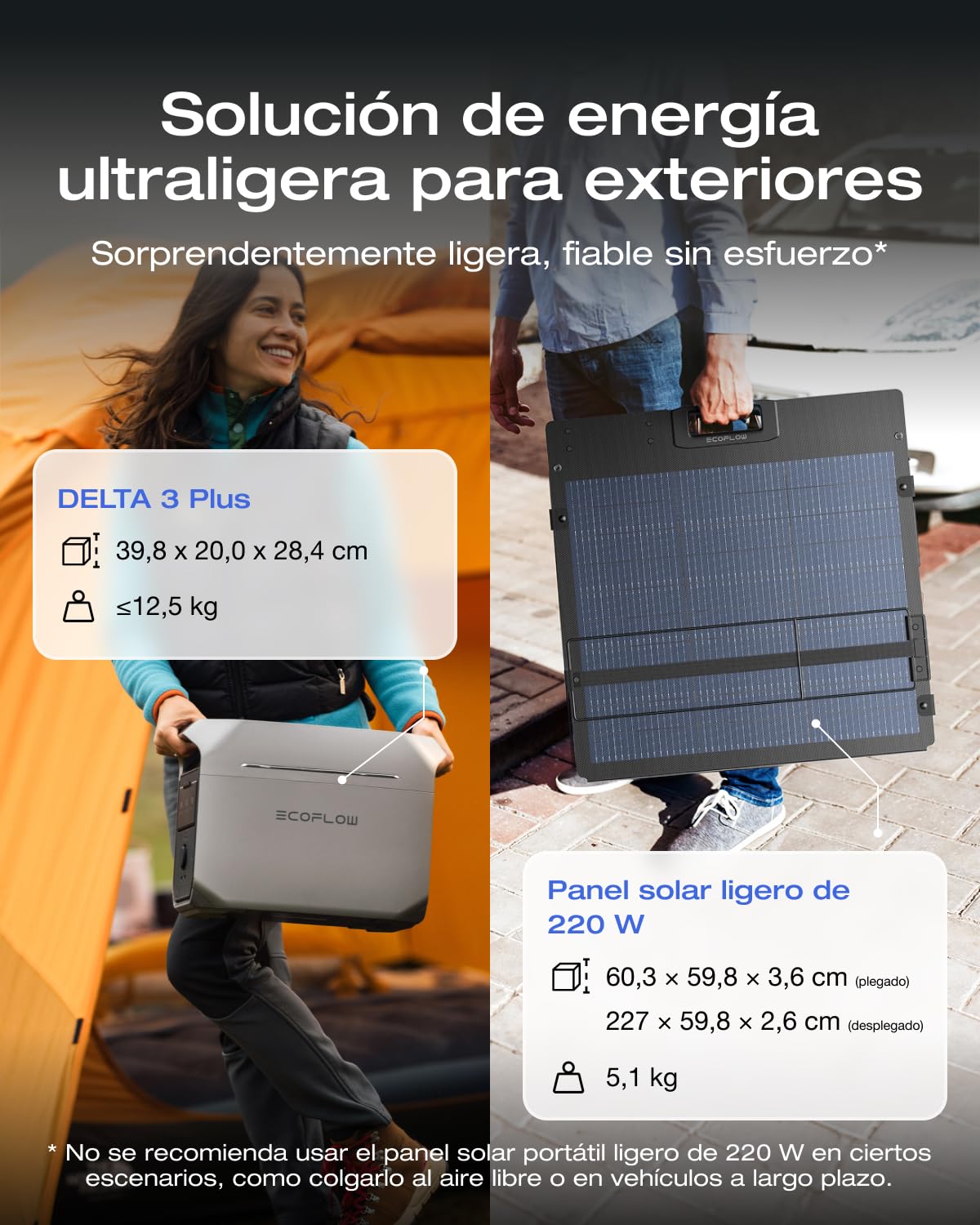 Generador Solar EF EcoFlow Delta 3 Plus 1024 WH con Panel Solar de 220 W | Entrada 1000 W, batería LFP, estación de energía portátil para doméstica, emergencia