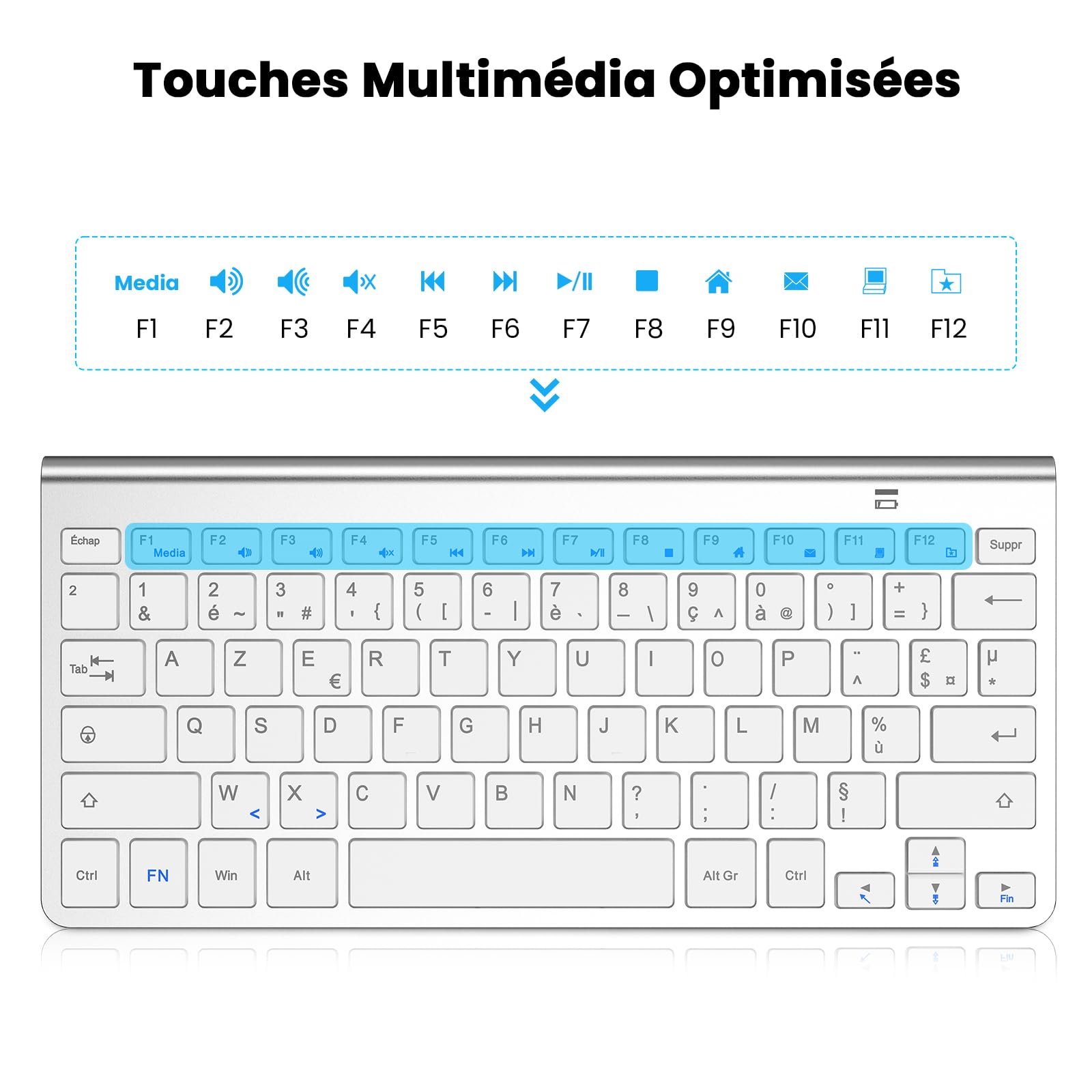 cimetech Ensemble Clavier et Souris sans Fil Silencieux, 2,4G Récepteur USB, AZERTY Mini Clavier Slim Compacte Portable et Moderne pour PC/Ordinateur Portable/Ordinateur de Bureau - Blanc