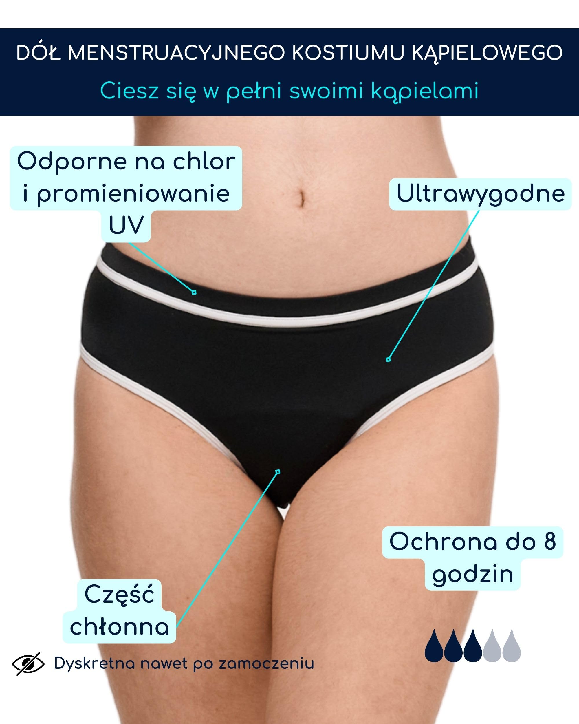 SORIO® Menstruacyjne spodnie kąpielowe dla nastolatek, odporne na wycieki, antyzapachowe, wodoodporna i oddychająca tkanina. Lekki do umiarkowanego strumienia (Ava