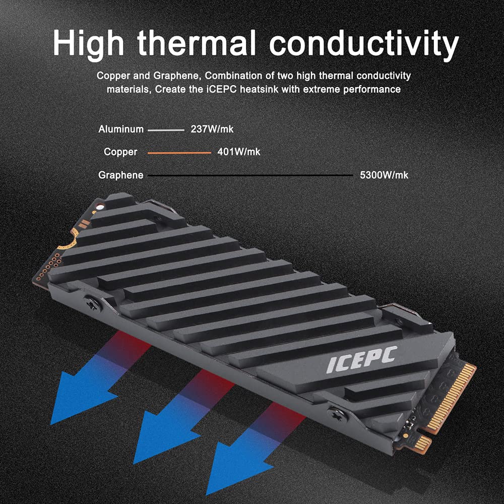 icepc M.2 PCIE NVME 2280 SSD Graphene Coating Full-Cover Copper Heatsink,SSD Radiator with Thermal Conductive Adhesive for PS5 Laptop PC 2280 NGFF Solid State Disk Cooler(Stripe Pattern)