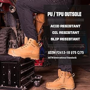 Amazon.com | ROCKROOSTER Work Boots for Men, Composite toe Boots