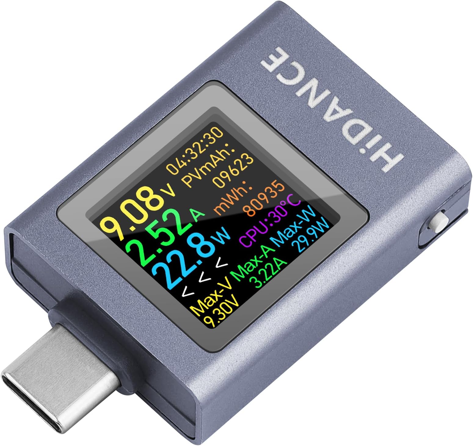 USB C Power Meter USB C Tester, USB Multimeter 4.5-50V 0-12A Two-Way Measurement Voltage Current Capacity Amp Volt Voltmeter Ammeter Detector Color Display Digital Tester for Chargers Power Bank Cable
