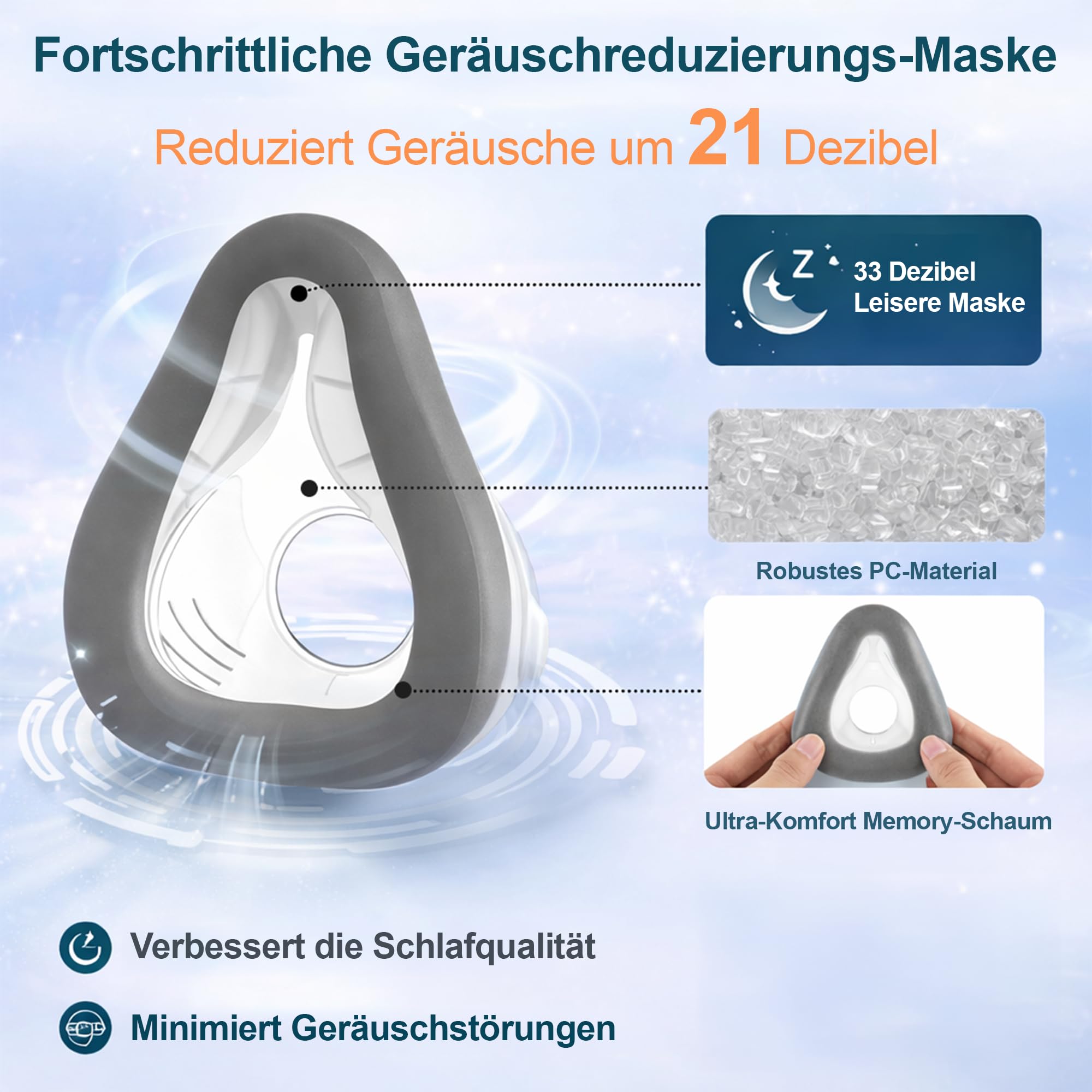 AirTouch F20 Ersatzkissen (Memory-Schaum) – Kompatibel mit F20 Maske – Weiches Maskenzubehör – 2 Packung – Größe Mittel