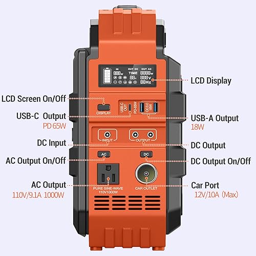 Miniatura 7 de BROWEY Estación de energía portátil, generador solar de 1000 W con panel solar integrado, batería LiFePO4 de 614 WH192000 mAh, salidas ACDCUSBPD,