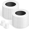 Core Mini Replacement Filter 2 Pcs Pack Levoit Air Model Core mini-rf High Efficiency 3-in-1 Pre H13 True HEPA Activated Carbon Filtration Design