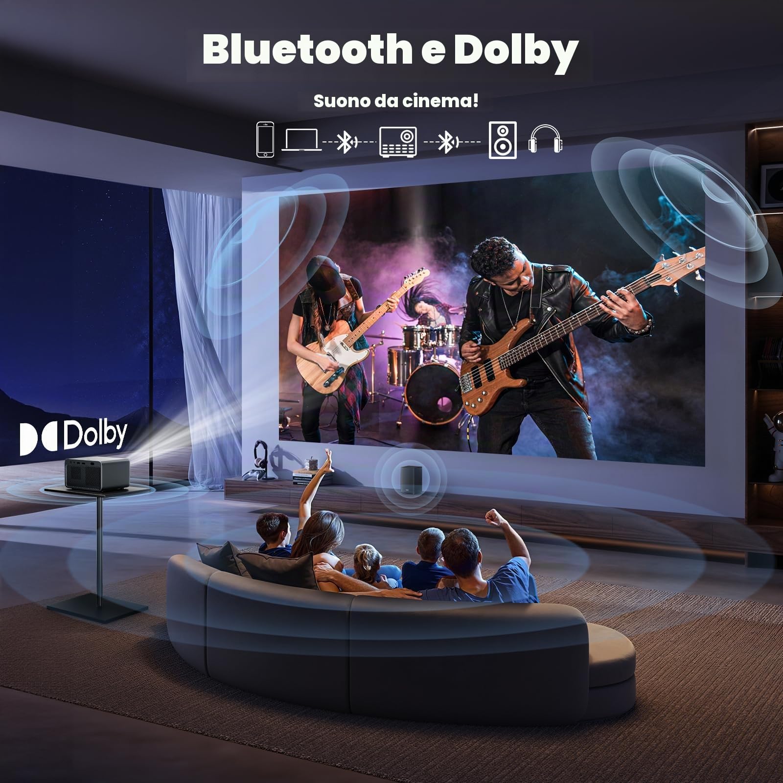 Proiettore 4K [800+ app per Netflix, browser e TV in diretta, configurazione AI Car e controllo CEC] Full HD 1080P 1300 ANSI Lisowod Smart Projector con WiFi 6, Bluetooth 5.2, Dolby Audio, Home Cinema