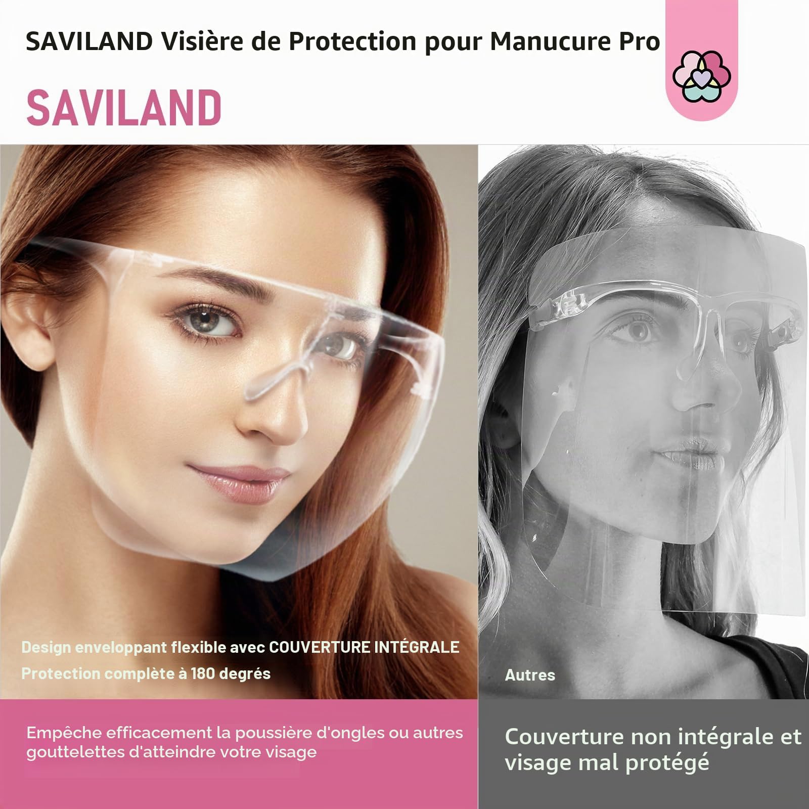 Saviland Protection du visage pour fraise à ongles : protection faciale extra transparente, protection contre la poussière, protection contre les éclaboussures des yeux, lunettes de protection