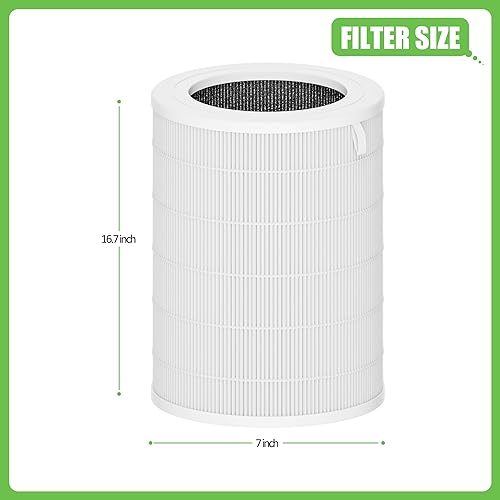 Miniatura 6 de Filtro de repuesto Air180, compatible con BISSELL® Air180 y Air180 Max purificador de aire, juego de filtros HEPA 3 en 1 H13, comparado con la parte