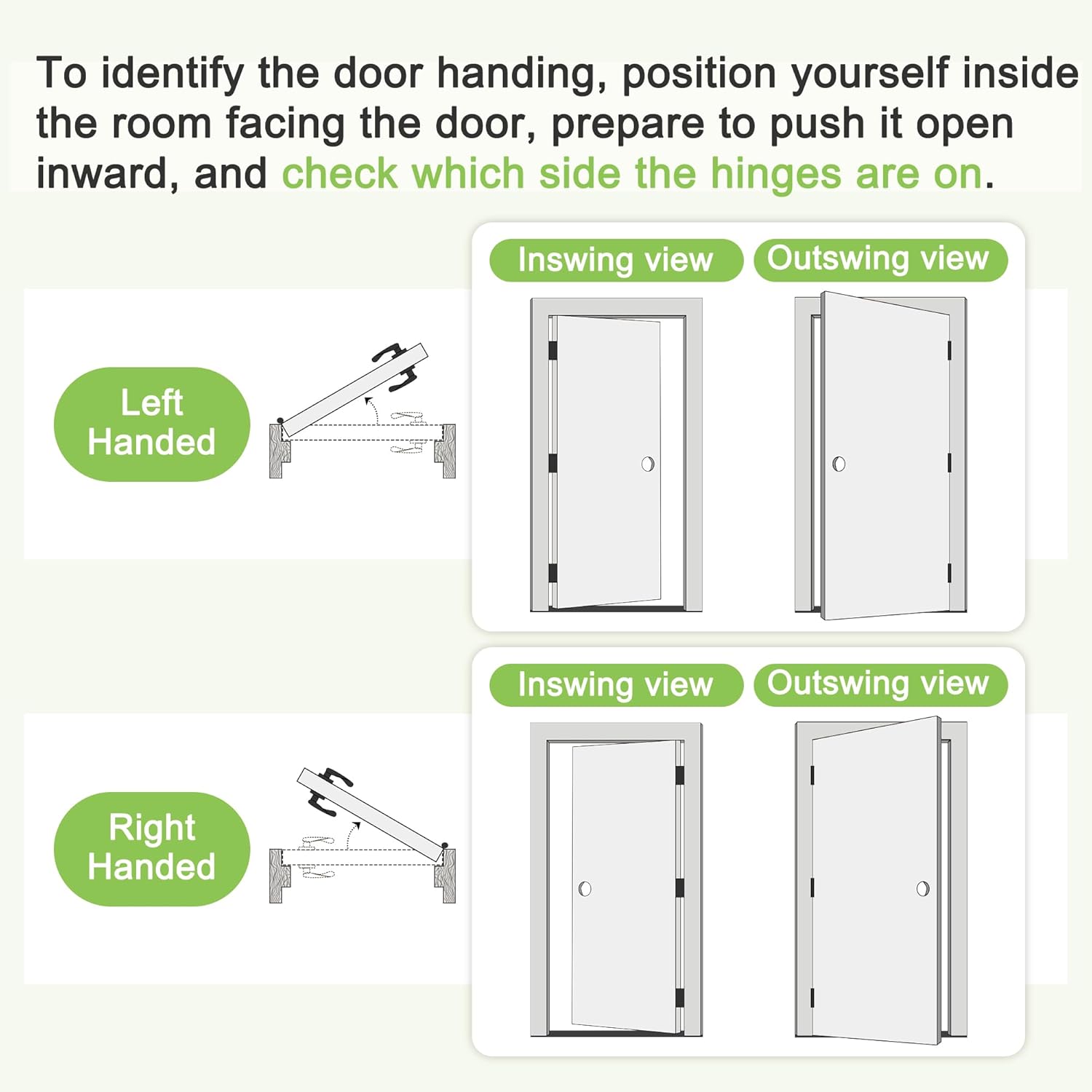 32" x 80" 5-Panel Hollow Core Interior Prehung Door with Round Knob and Black Hinges, White Finished & Paintable, Durable & Waterproof, Laundry, Closet Doors, Room Doors, Right Hand