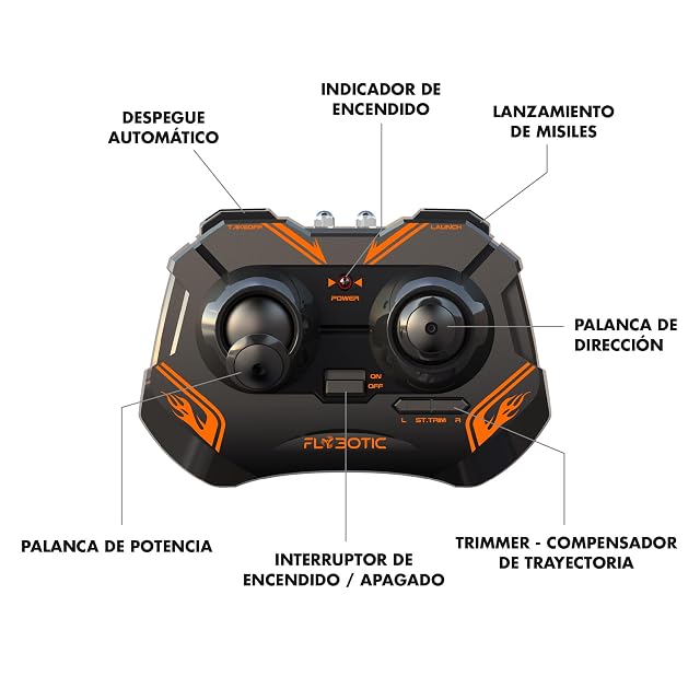 Foto 4 de 7 de Bizak - Helicóptero Radiocontrol Hover Blast Bizak