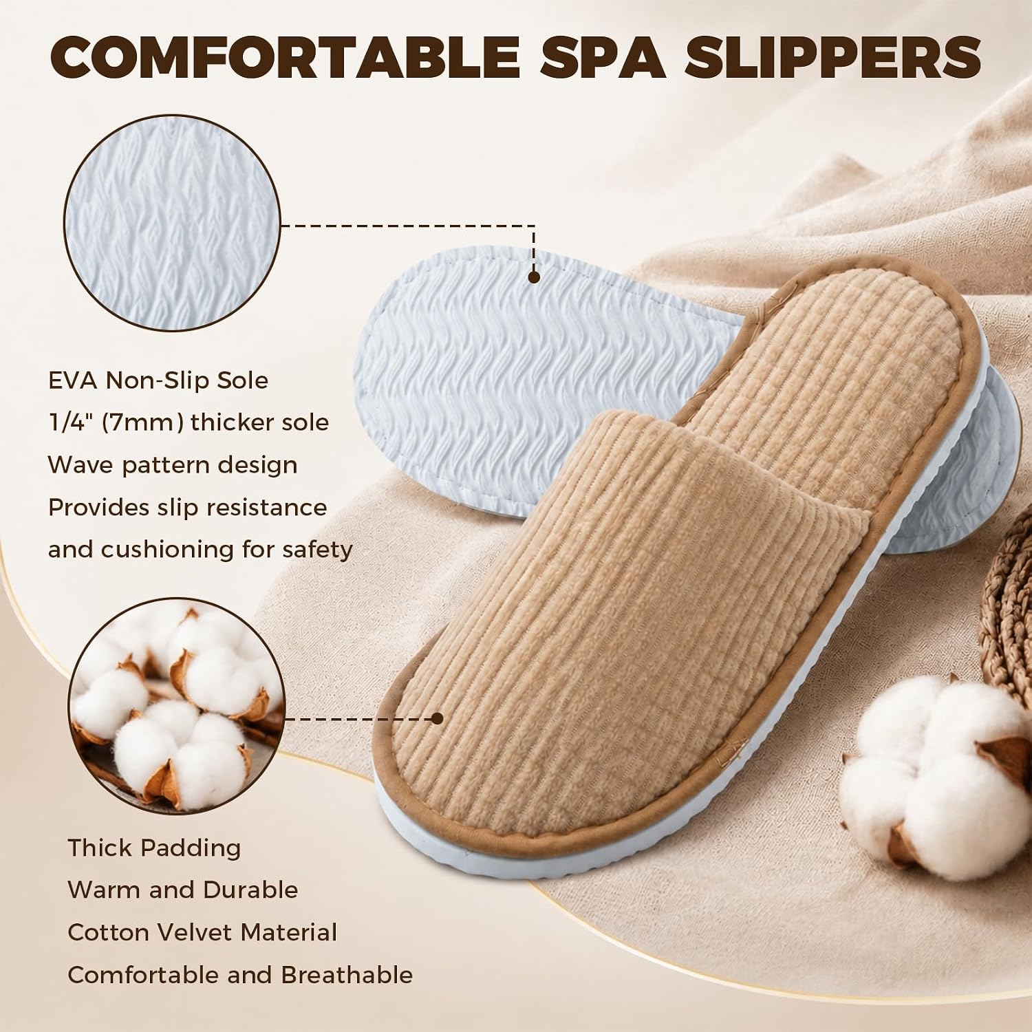 20 Pairs Spa Slippers,Non Slip Disposable Slippers for Guest,Breathable Indoor Slippers for Hotel,Travel,Bathroom, Bedroom,Shoeless Home,Reusable Washable