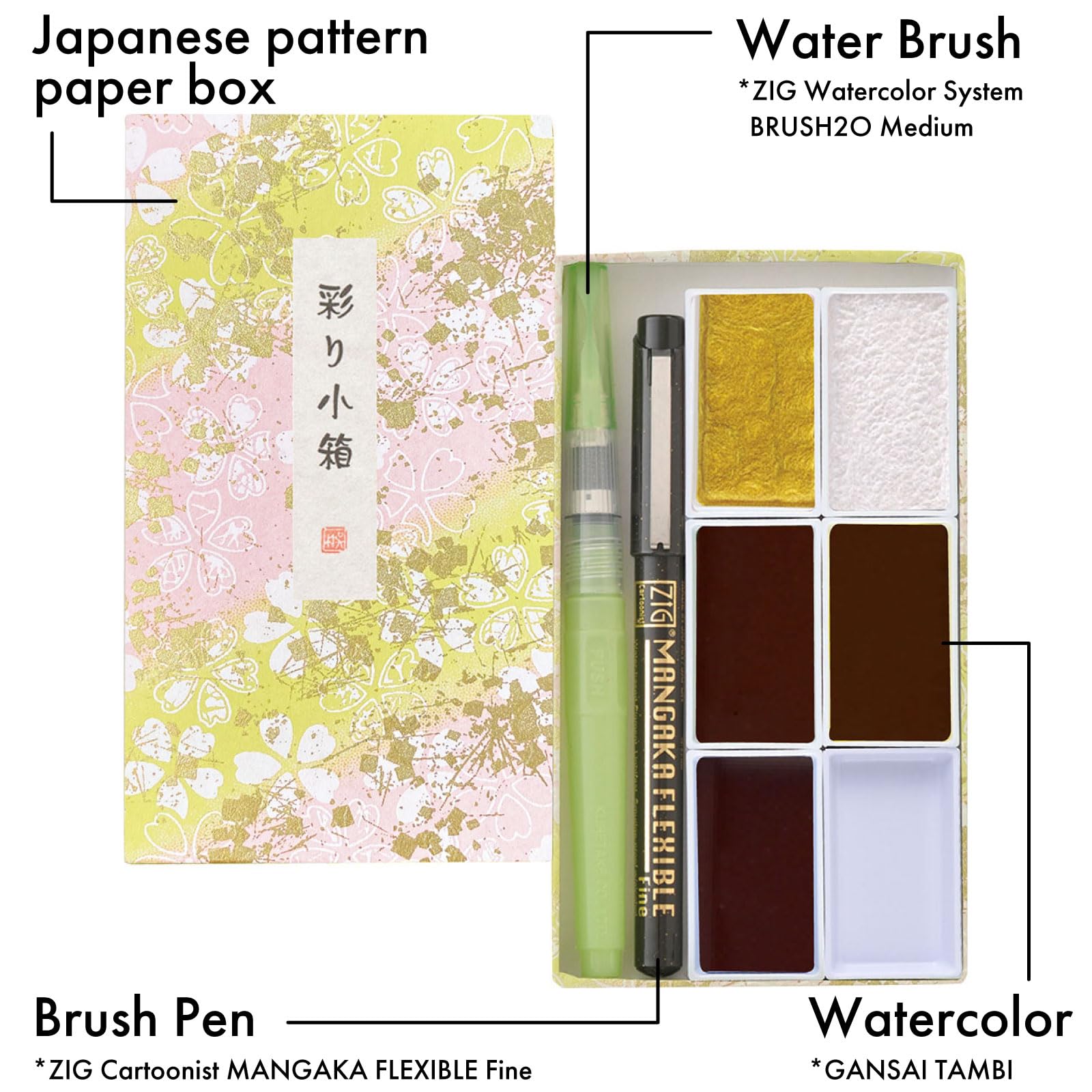 Amazon.com: Kuretake Gansai Tambi IRODORI KOBAKO（SAKURA PATTERN