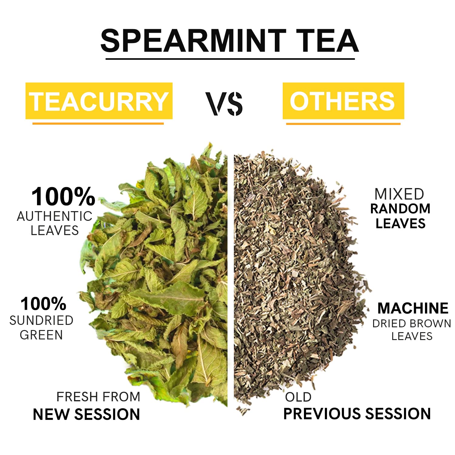 Buy Now Spearmint Tea - Helps With Hormonal Imbalance, Facial Hair, ... 3 Buy Now Spearmint Tea - Helps With Hormonal Imbalance, Facial Hair, ...