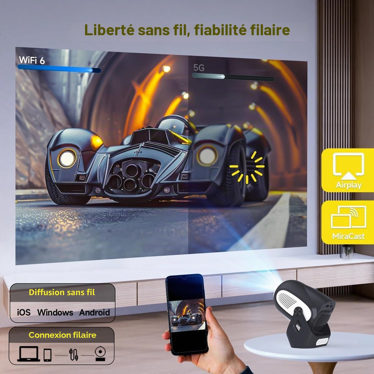 HY300 X 4K 1080P Android 14 Projector with Electric Focus 300Ansi Wifi6 BT5.0 Portable Projector HiFi Sound Home Outdoor