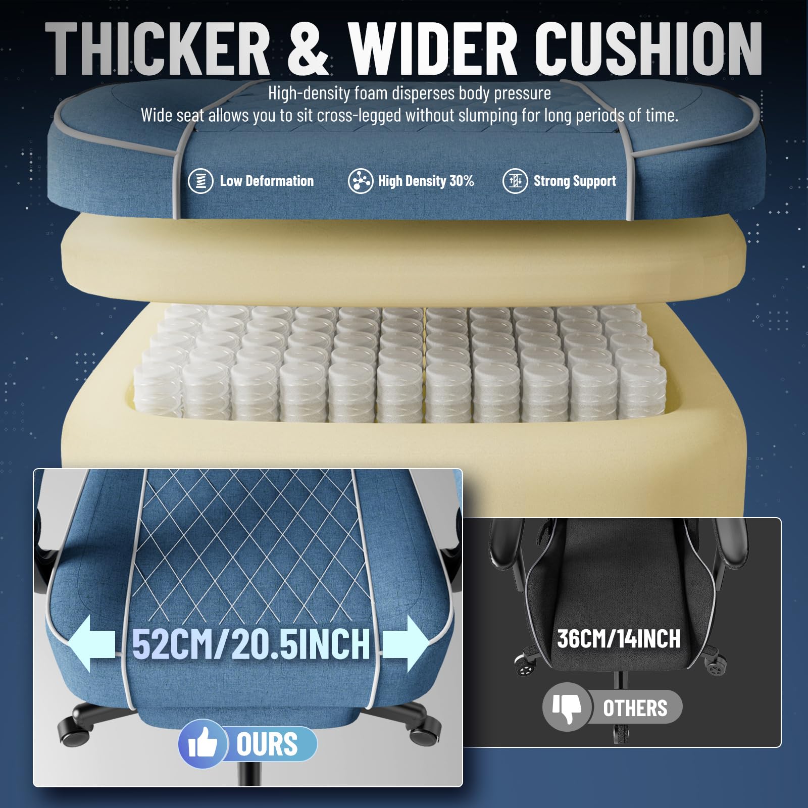 Huracan Silla Gaming con función masajeador, Silla Gamer Oficina con reposacabeza y Soporte Lumbar, sillón ergonómico Gaming con reposapiés, Respaldo Ajustable 90-160°, 150KG, algodón y Lino, Azul