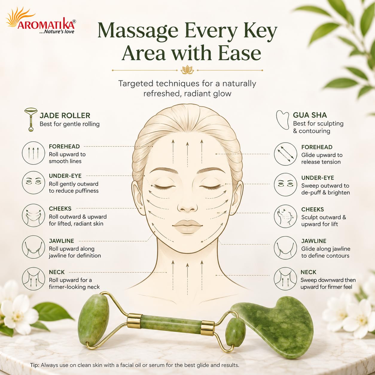 Aromatika Jade Roller & Gua Sha Set – Natural Himalayan Green Jade Facial Massage Tools for Face, Neck & Eyes – Cooling Skin Care, Reduce Puffiness & Support Relaxation 2
