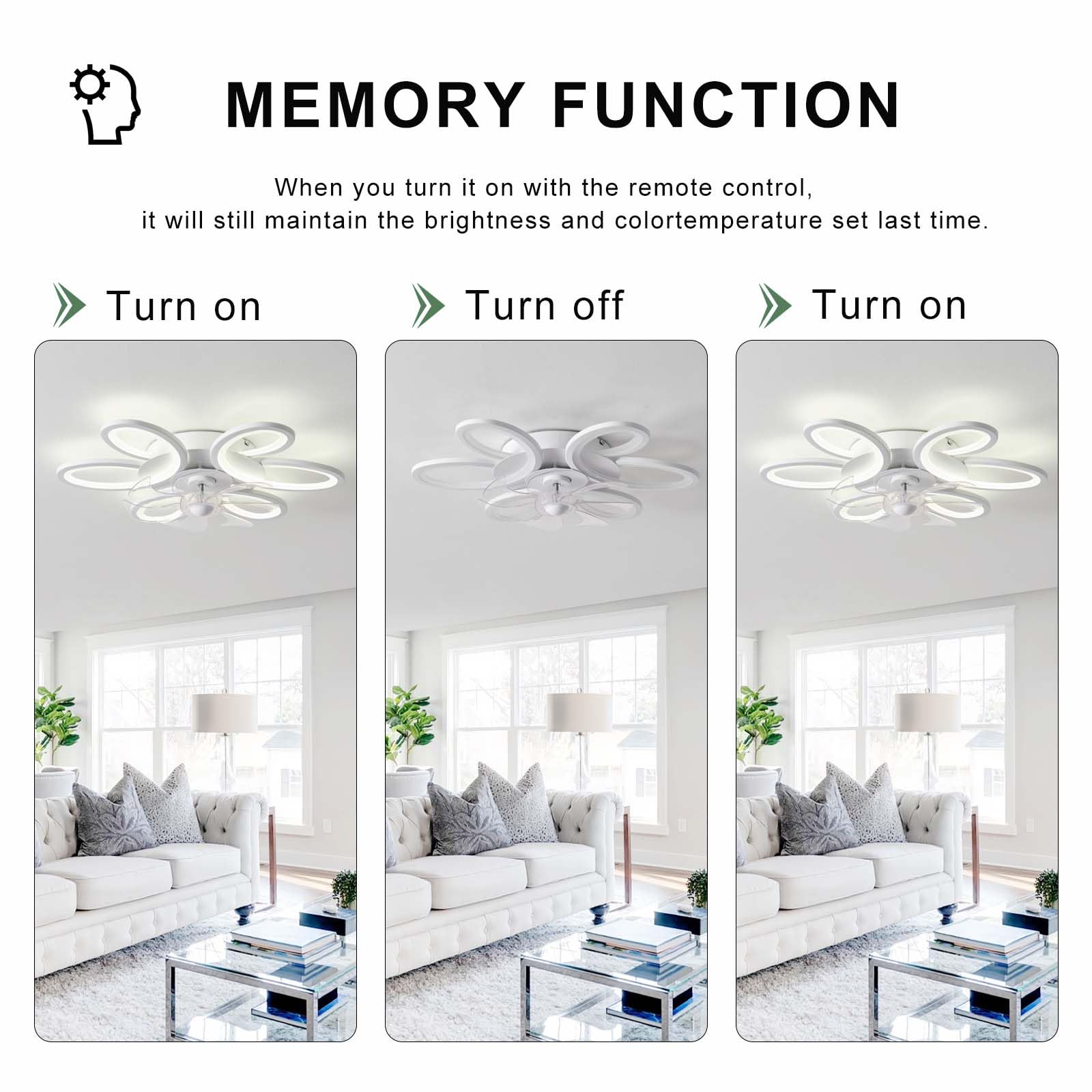 Fiore Ventilatore Da Soffitto Con Luce E Telecomando, Lampadario Ventilatore Silenzioso LED Dimmerabile , Plafoniera Con Ventilatore 6 Velocità DC Funzione Di Memoria Per Camera Da Letto, Bianco