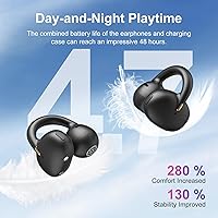 Vista 8 de OHAYO A7 Open Ear Clip-On Headphones for Glasses Wearers - Safe for Running & Streets, 4.7g Weightless Fit, 40H Battery, Bluetooth 5.4, Black