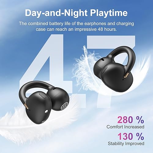 Miniatura 8 de OHAYO Auriculares con clip - Auriculares de oreja abierta 6.5 horas de reproducción, 0.17 oz ultraligeros - Bluetooth inalámbrico 5.4 2025,