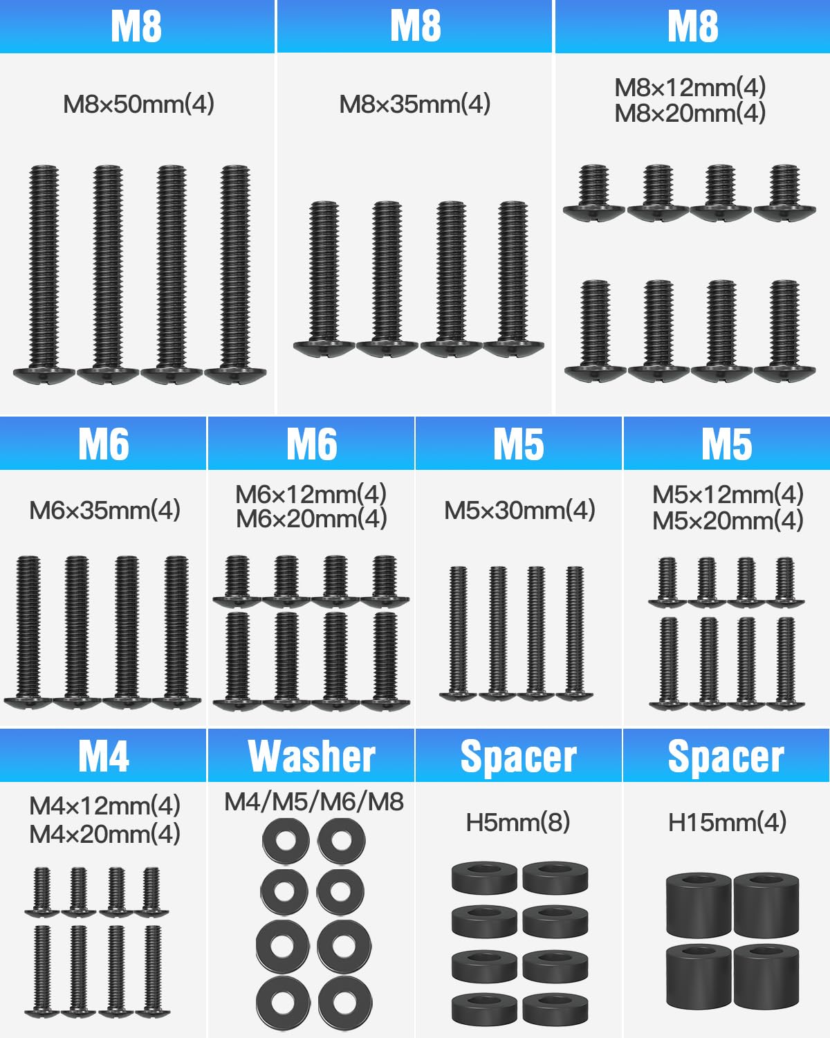 ELIVED Universal TV Mounting Hardware Kit Set with Box, Includes M4 M5 M6 M8 Screws, Washers, Spacers, Replacement Screws for TV VESA Mounting, Fit Most Flat/Curved TV/Monitor up to 80 Inch