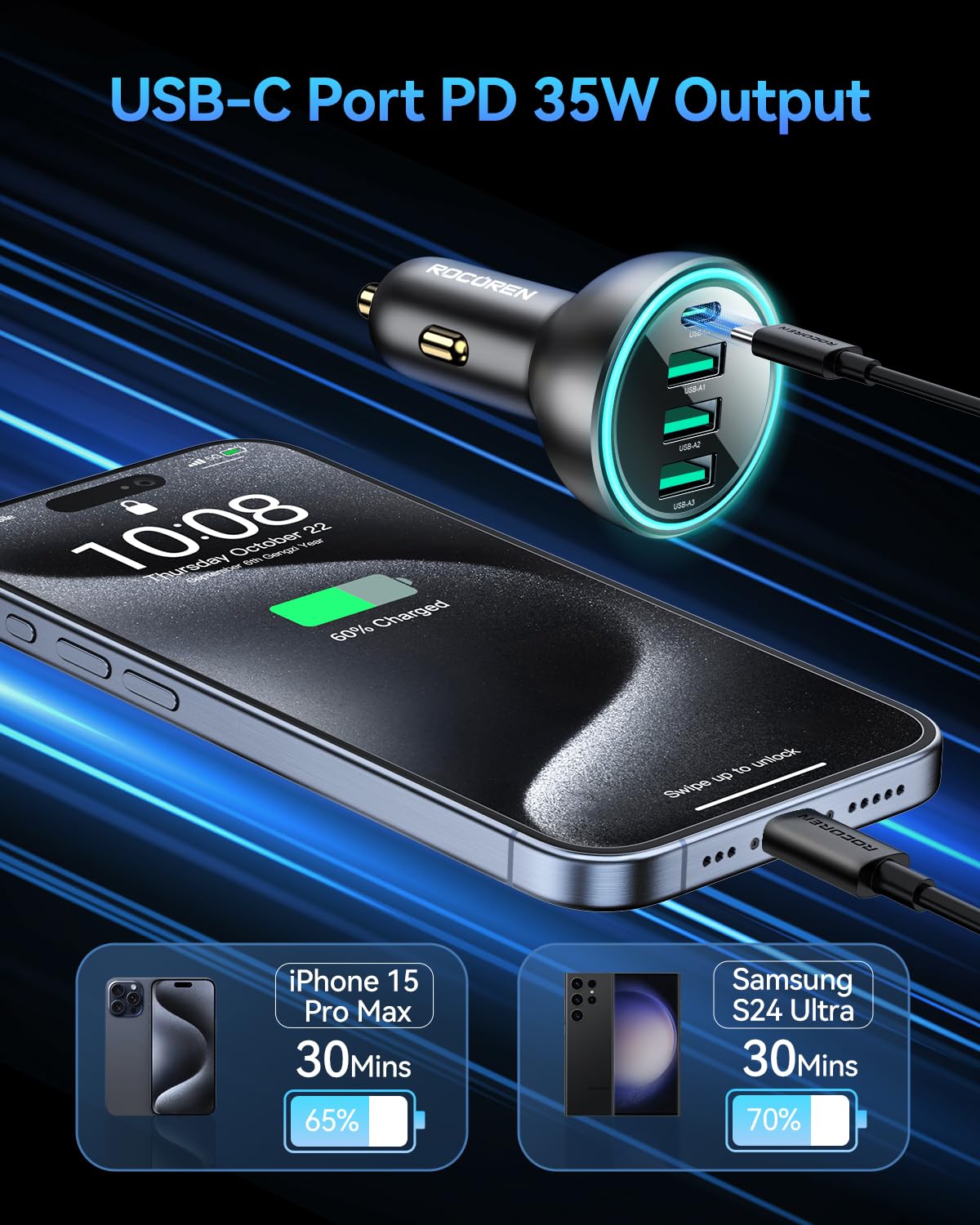 Rocoren 55W 4-Port Car Charger, PD3.0 QC3.0 Super Fast Charging USB C Car Charger for Multiple Devices, Cigarette Lighter Adapter for iPhone 16/15/14 Series, iPad Pro, Samsung S25/S24 Ultra, Pixel