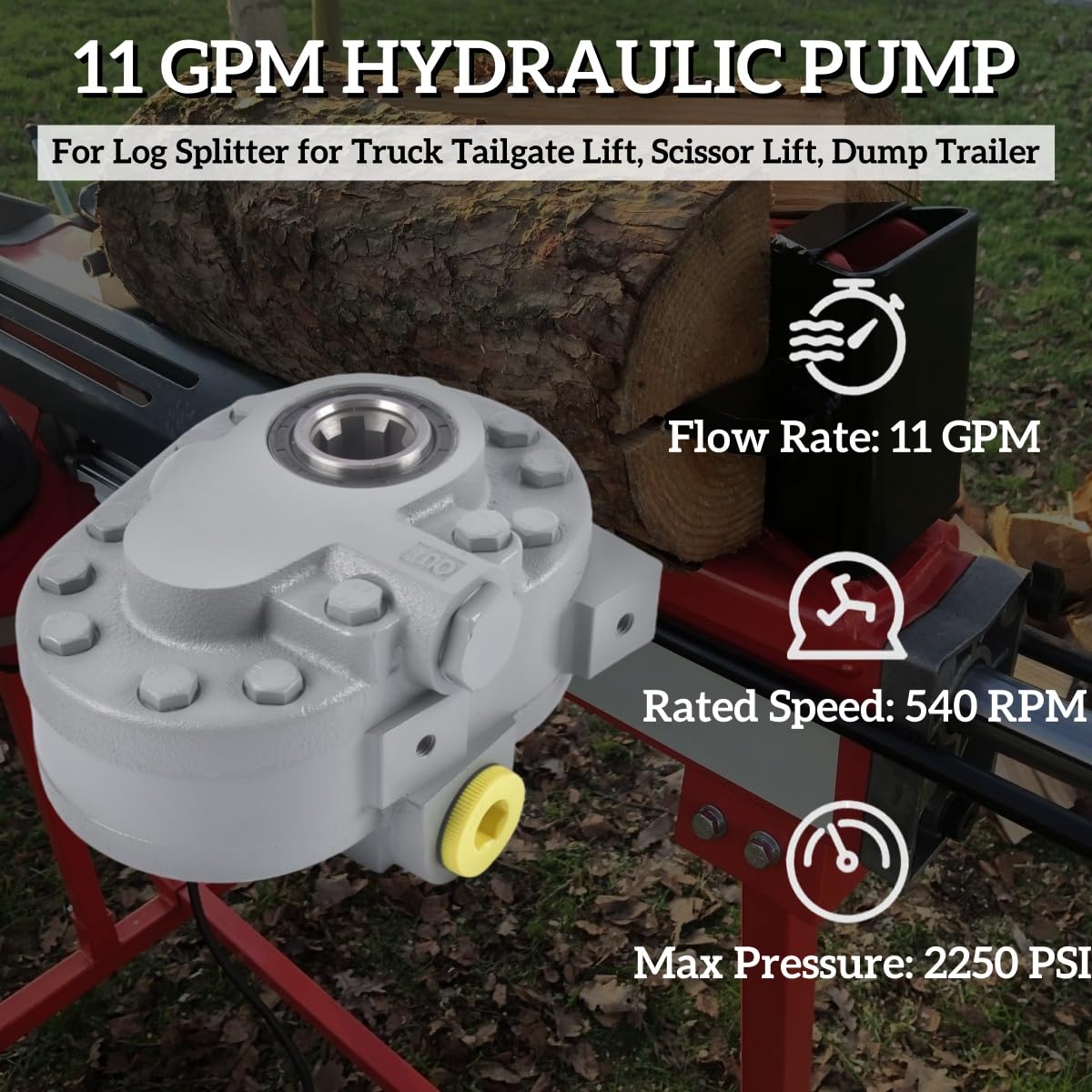 Amazon | トラクター&トラック用11GPM油圧PTOポンプ – 540 RPM、2250