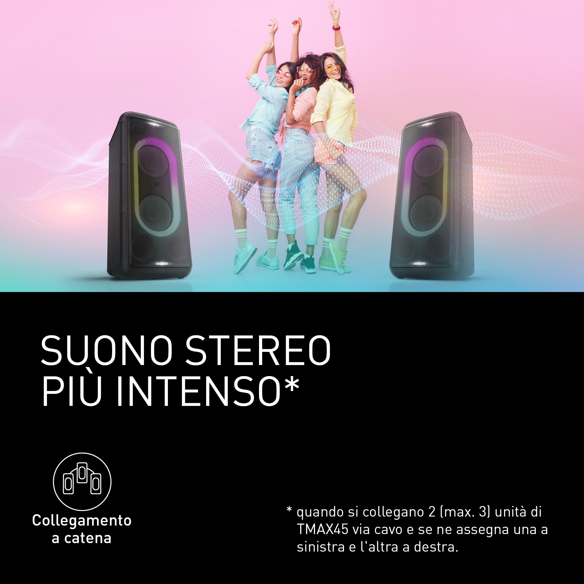 Panasonic SC-TMAX45E-K Altoparlante Sistema Audio ad Alta Potenza con Bluetooth, 1000W, Luci Integrate, USB, Ingresso Ottico per TV, Ingressi Chitarra e Microfono per Karaoke, Nero