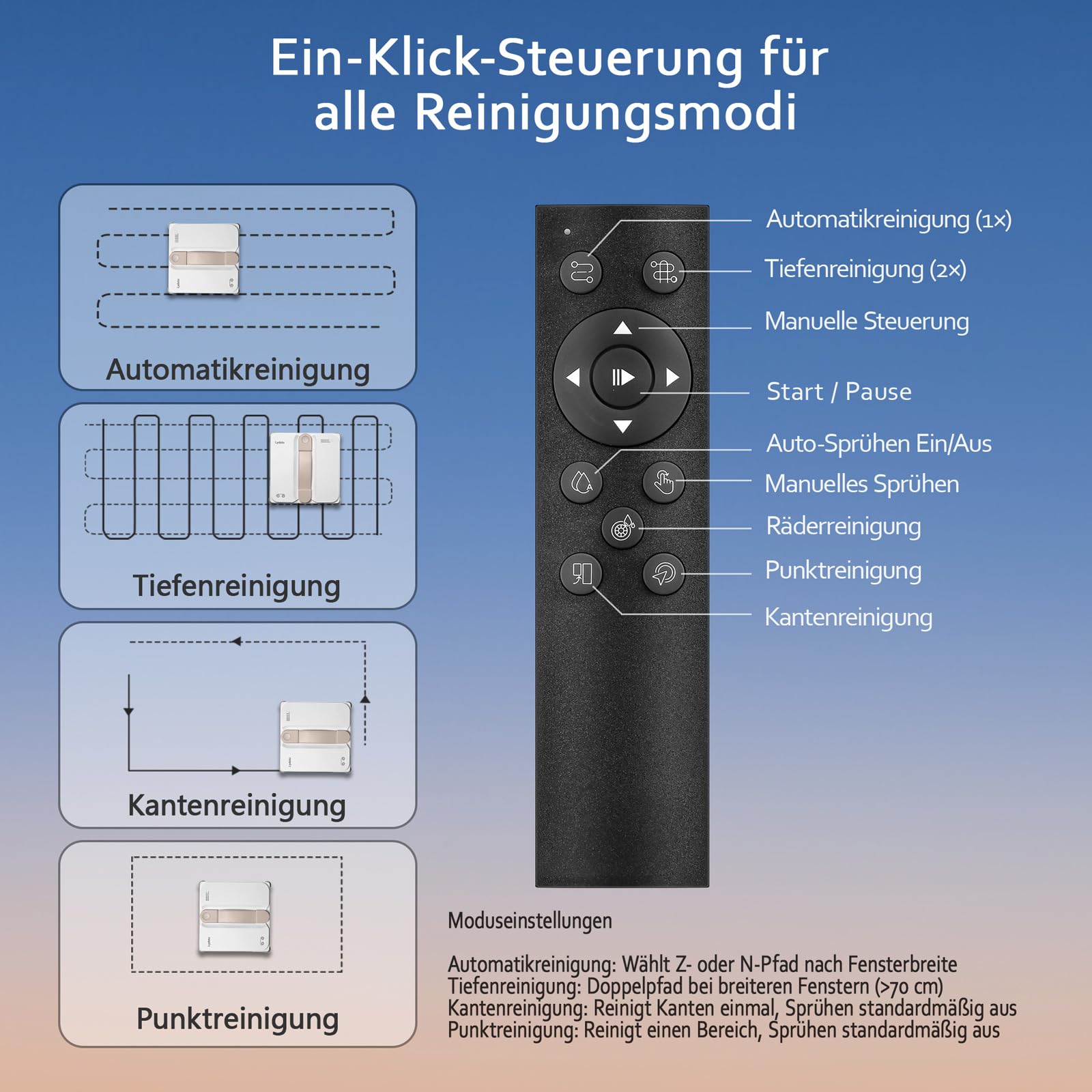 Lydsto WL07 Max Fensterputzroboter mit Sprühfunktion kompakt, Vier Ultraschall Wasserdüsen, Eckenreinigung, 8000Pa Elektrischer Fensterputzer 110ML Tank, 4 Reinigungsmodi (Weiß)