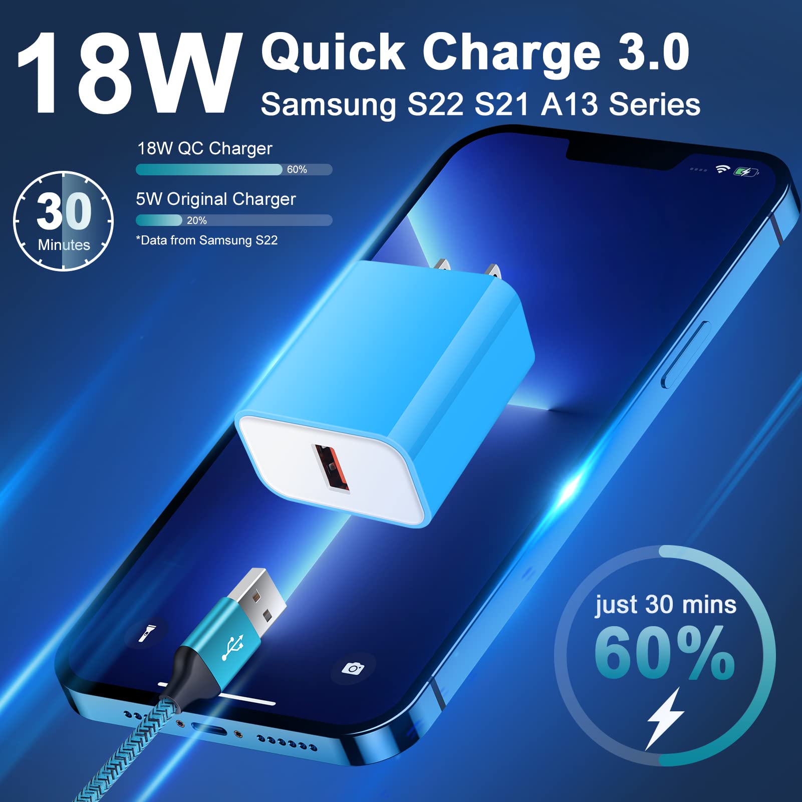 18W Android USB Fast Wall Charger with Type C Cable 6FT for Samsung Galaxy A53 5G A13 A15 A14 A54 A34 A25 A23 A73 A33 S24 S24+ S23 S22 Ultra S21 FE S20 Z Fold5 4 Z Flip5 4 A03s A32, Phone Charger Cord