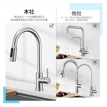 Amazon | CREAキッチン水栓 混合栓 キッチン蛇口 シャワー 浄水