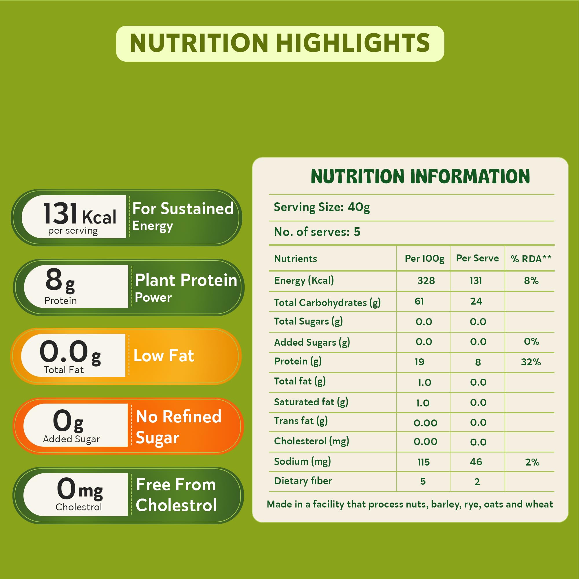 Gladful Achari Chilla Mix - Low GI, Diabetes-Friendly & Gluten-Free - No Maida, Palm Oil & Trans-Fat - Vegan & High-Protein Chilla/Dosa Mix - Anytime Snack for Kids & Family - Pack of 1 (200g)