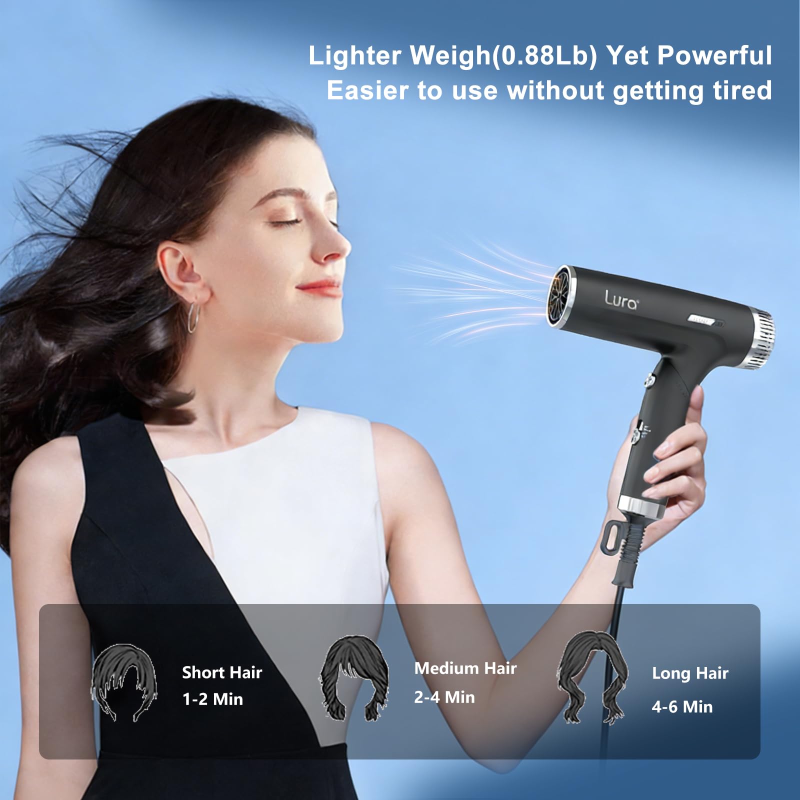 Amazon.com : LURA Auto Dual Voltage Hair Dryer for International
