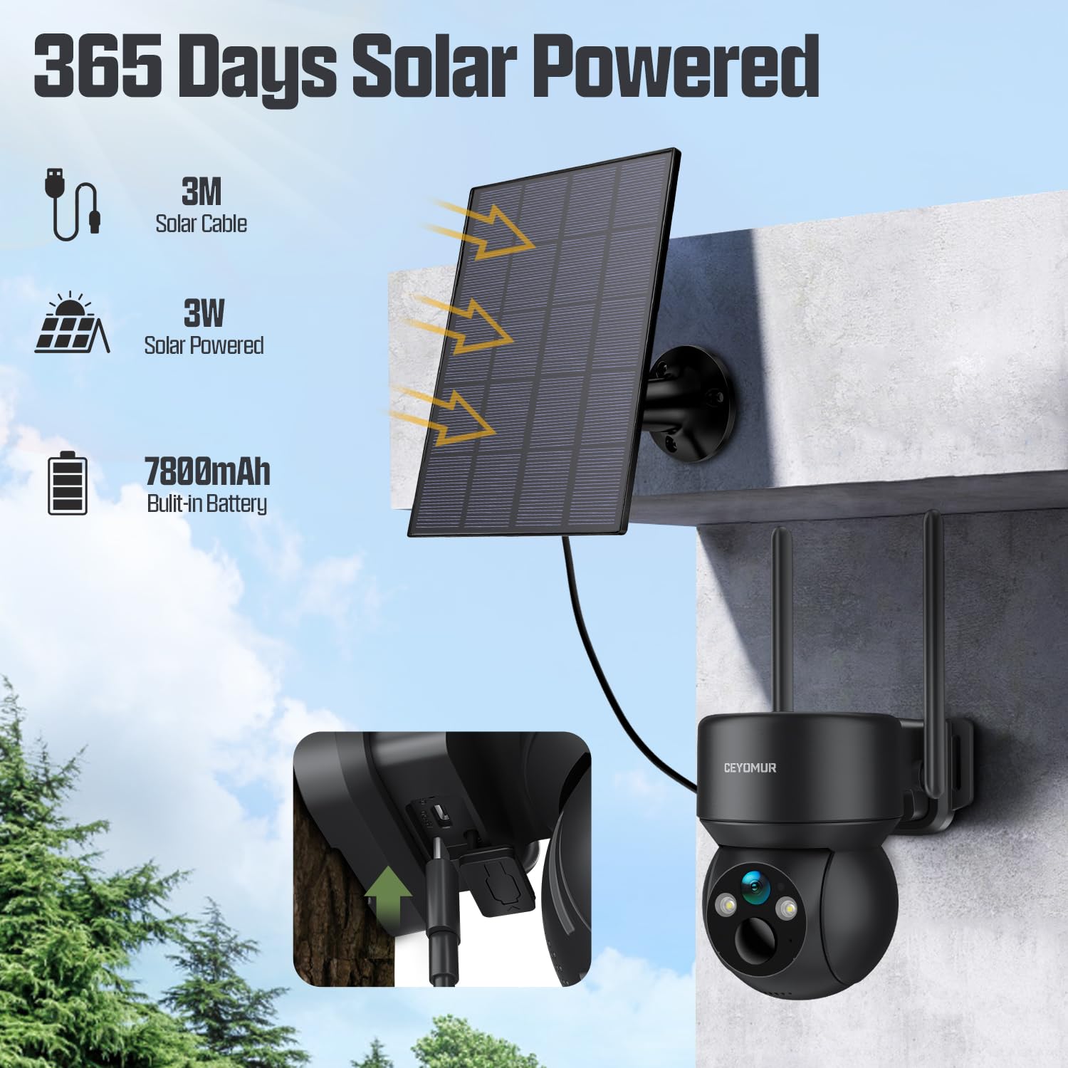 CEYOMUR Wildkamera 4G LTE Solar mit SIM-Karte 32 GB TF-Karte 2K-Farbnachtsicht 360° PTZ PIR-Bewegungsmelder Zwei-Wege-Audio IP66